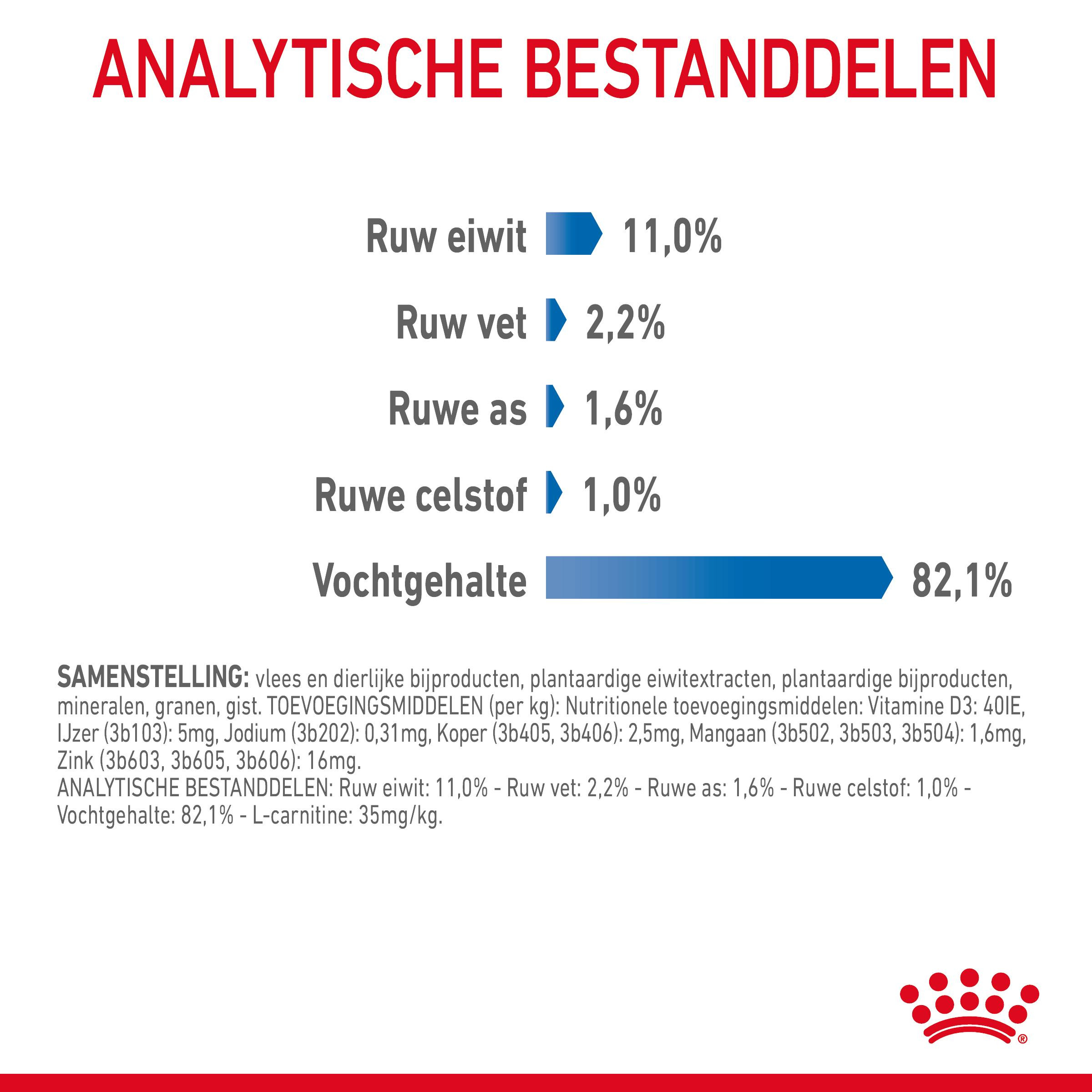 Royal Canin Light Weight Care in jelly natvoer kat (85 g)