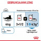 Royal Canin Light Weight Care in gravy natvoer kat