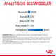 Royal Canin Light Weight Care in gravy natvoer kat