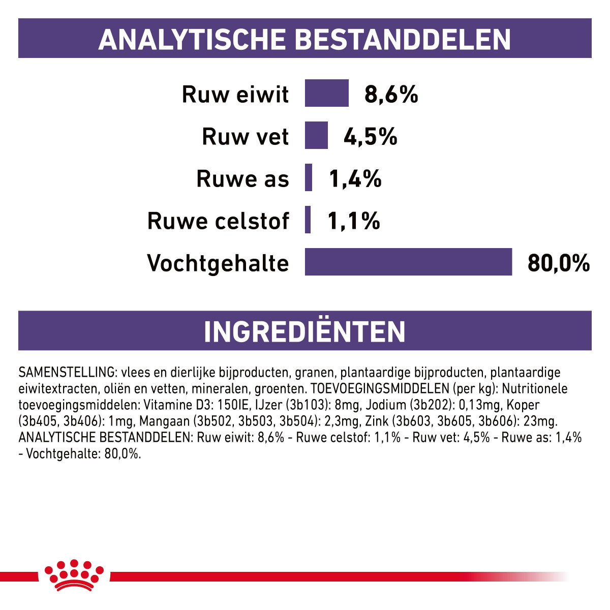 Royal Canin Veterinary Mature Consult Loaf nat hondenvoer