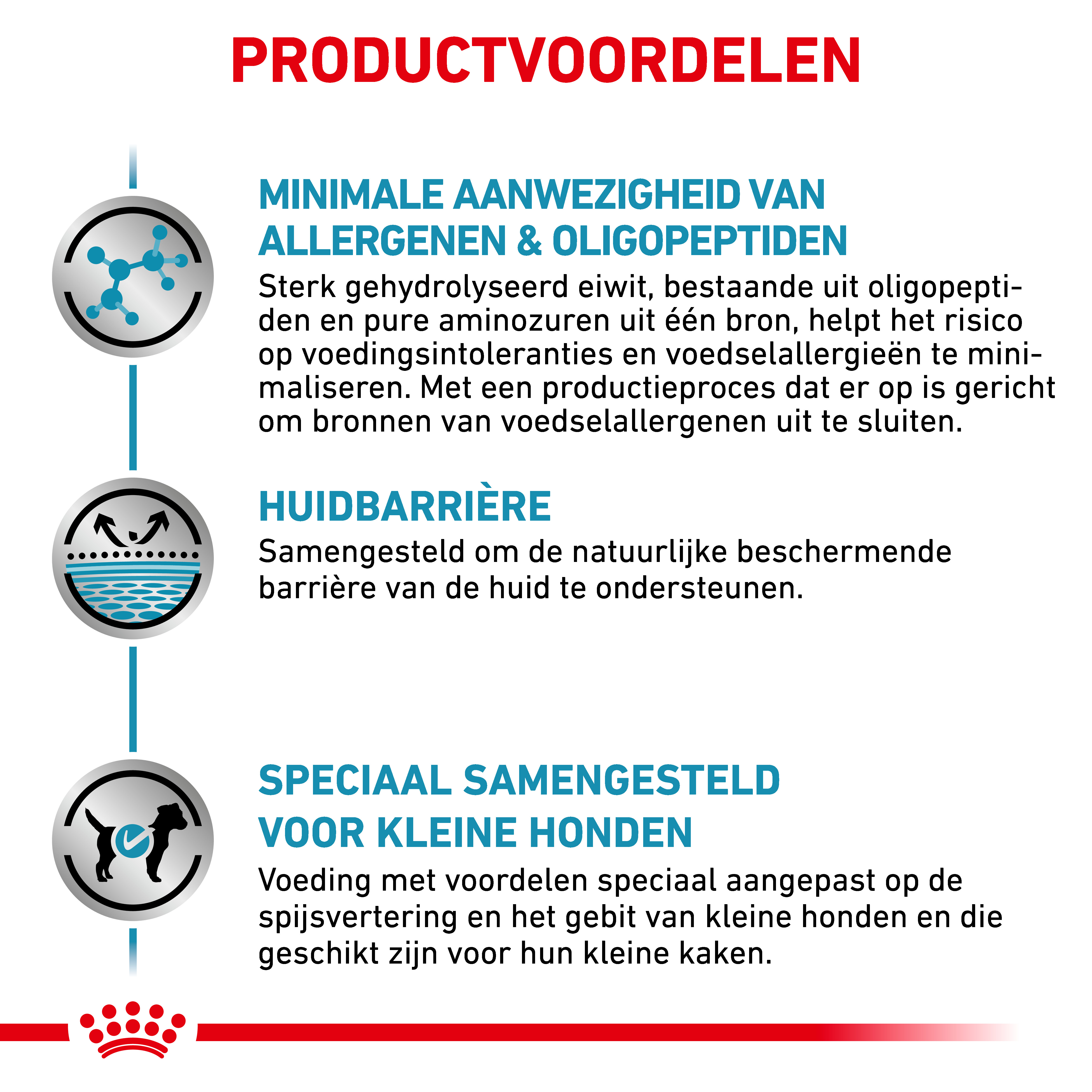 Royal Canin Veterinary Anallergenic Small Dogs hondenvoer