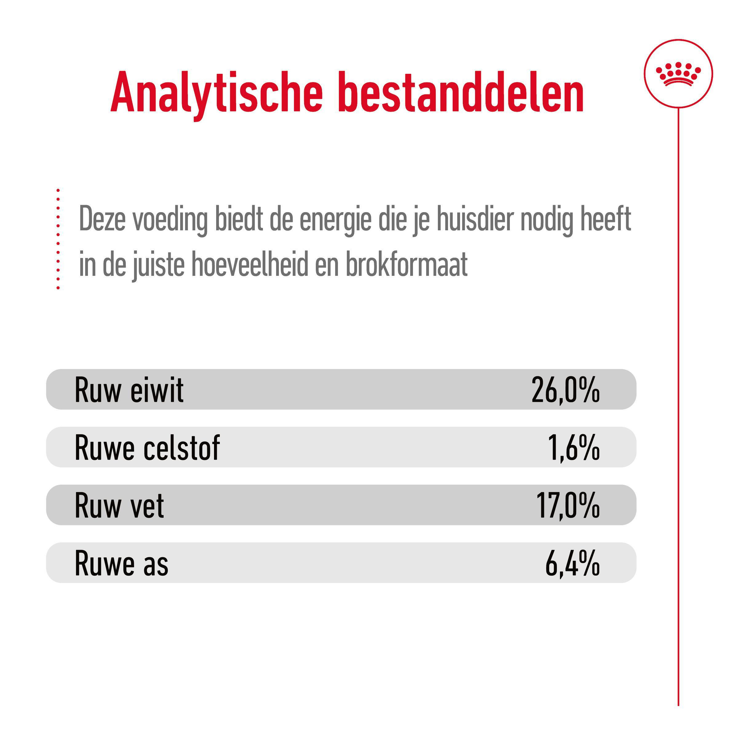 Royal Canin Maxi Adult 5+ Hondenvoer