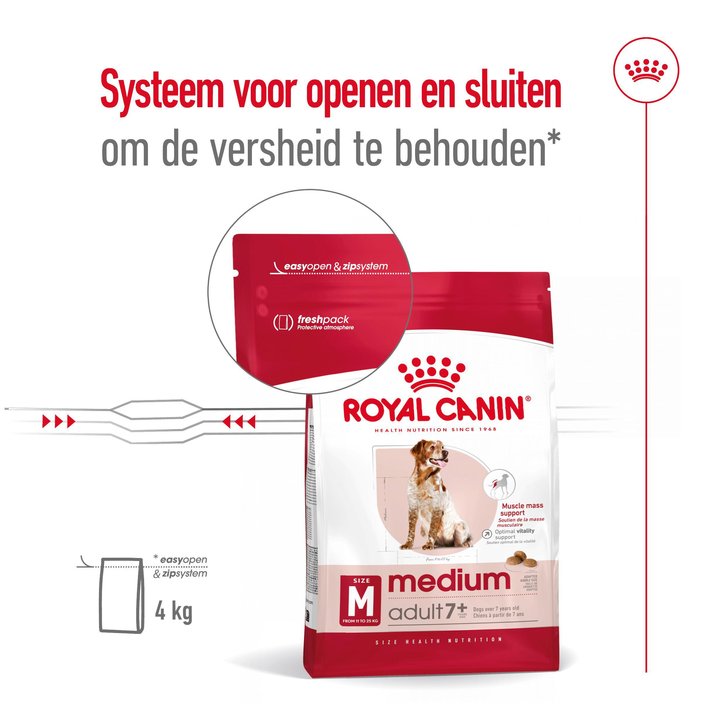 Royal Canin Medium Adult 7+ hondenvoer