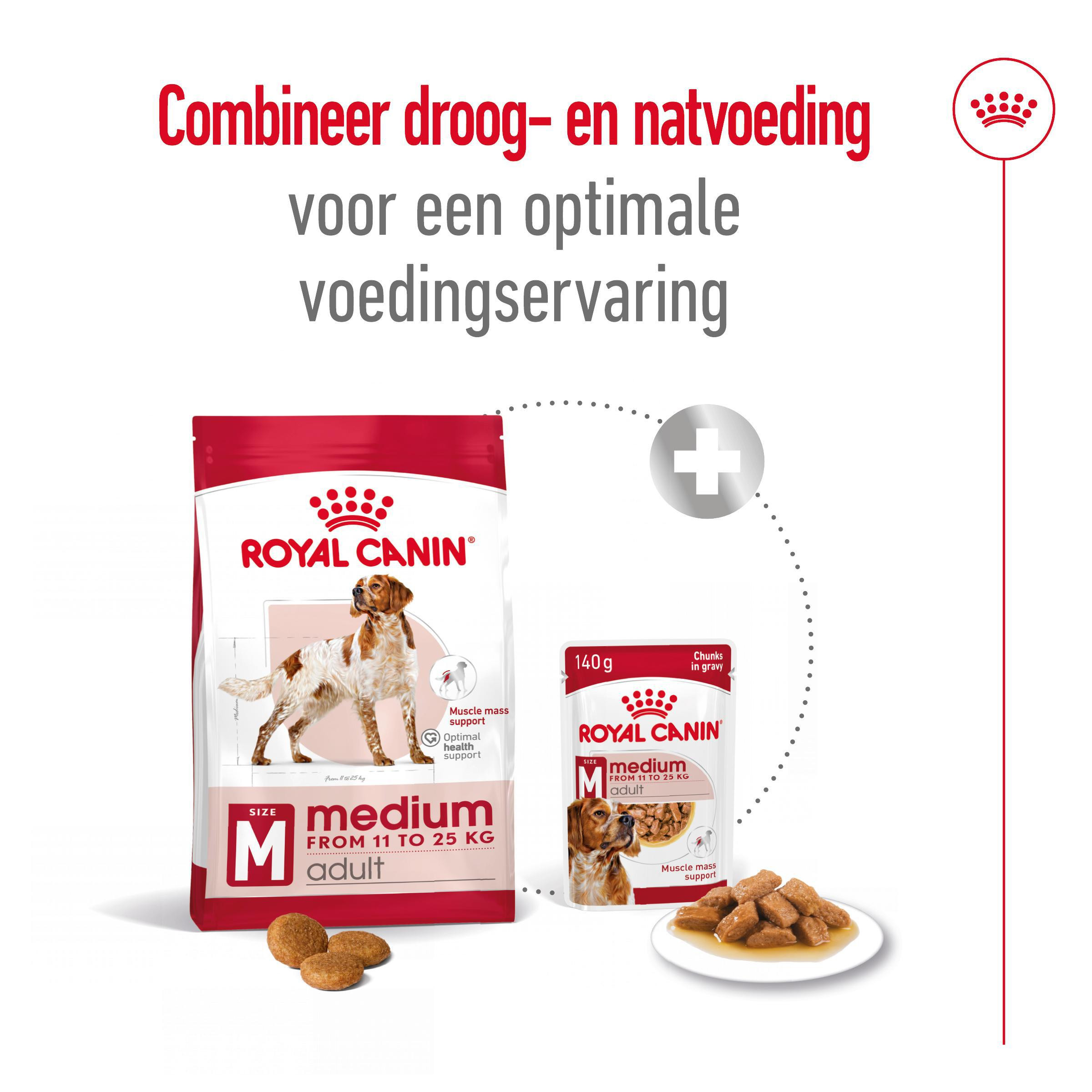 Royal Canin Medium Adult hondenvoer