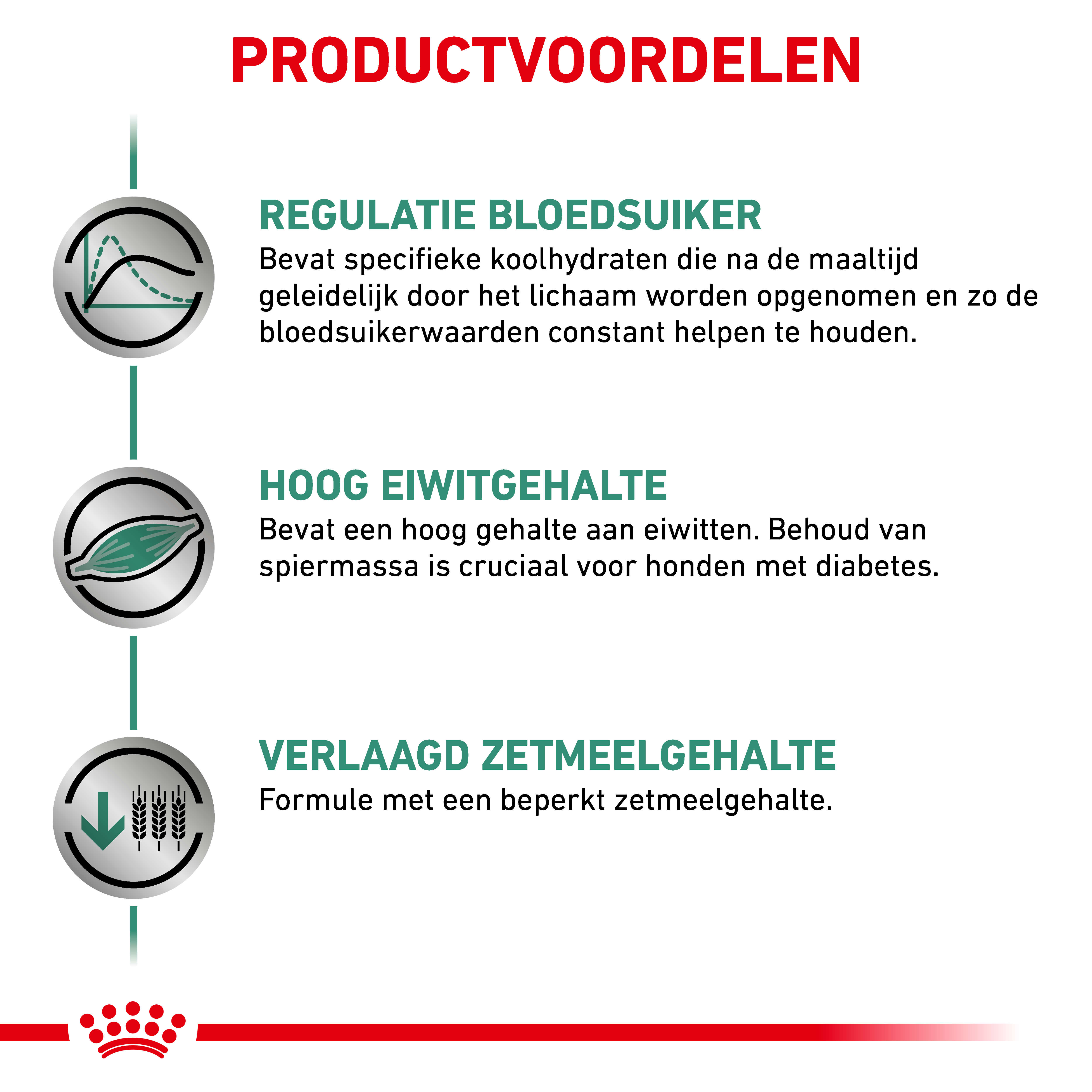 Royal Canin Veterinary Diabetic hondenvoer