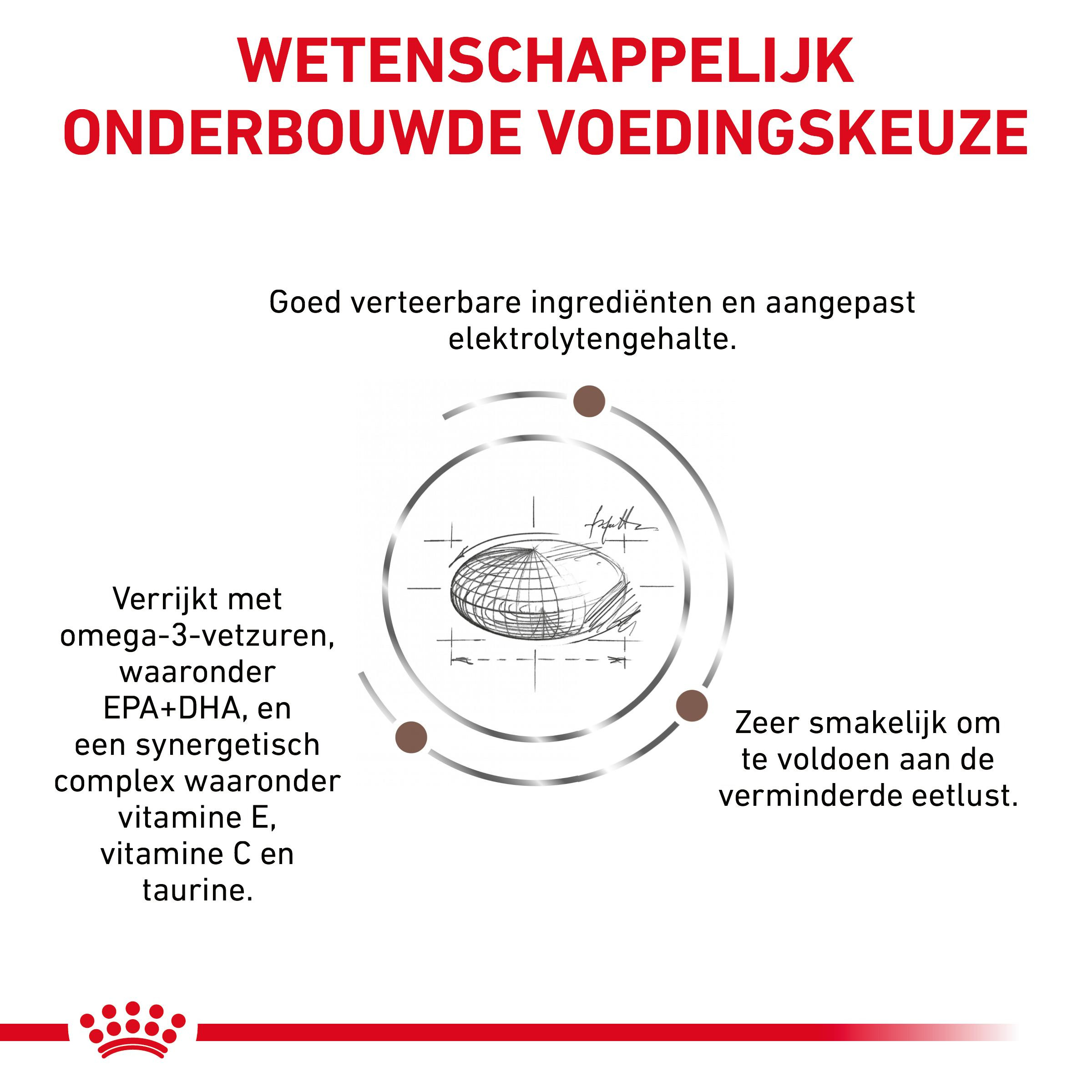 Royal Canin Veterinary Diet Gastro Intestinal Moderate Calorie hondenvoer