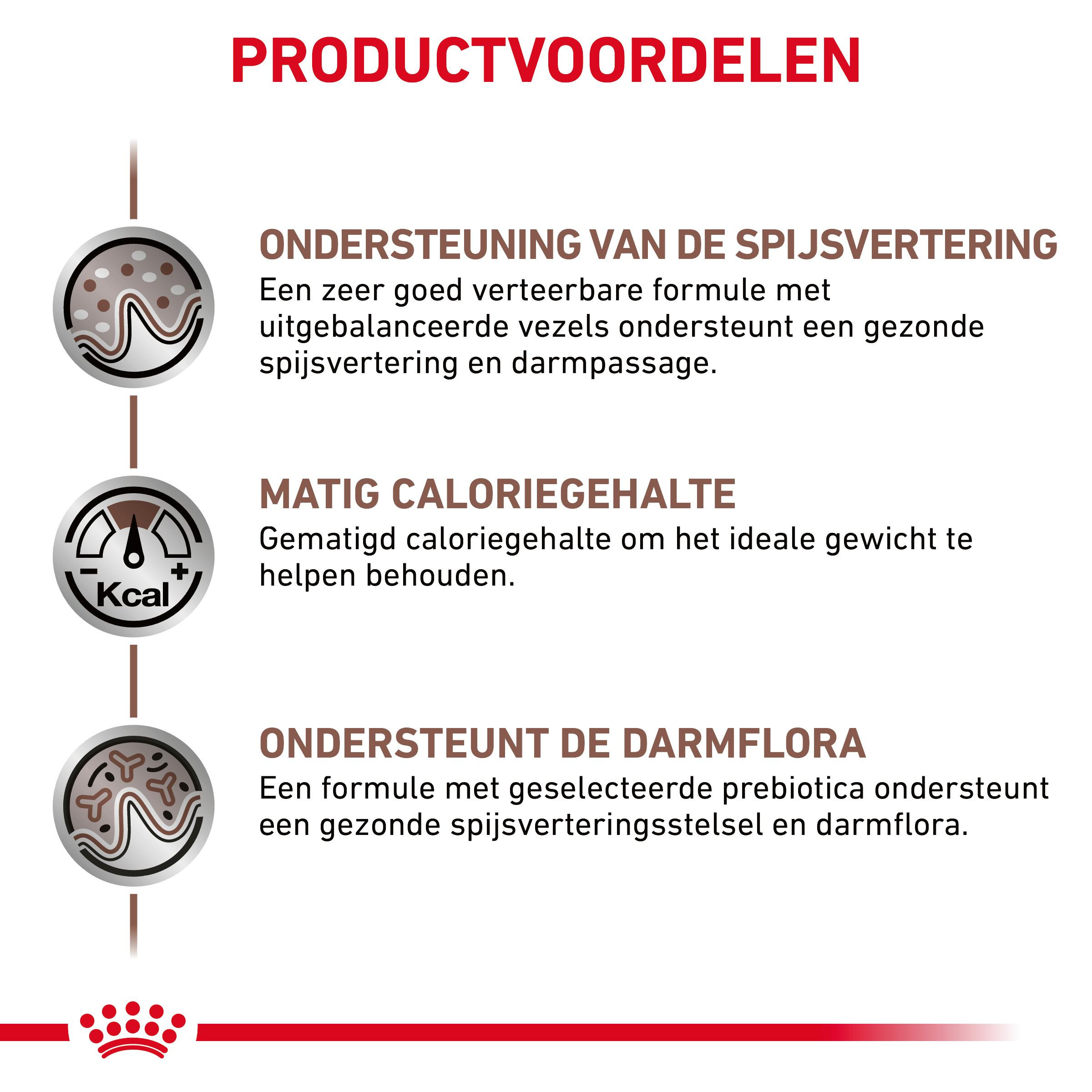 Royal Canin Veterinary Diet Gastro Intestinal Moderate Calorie hondenvoer