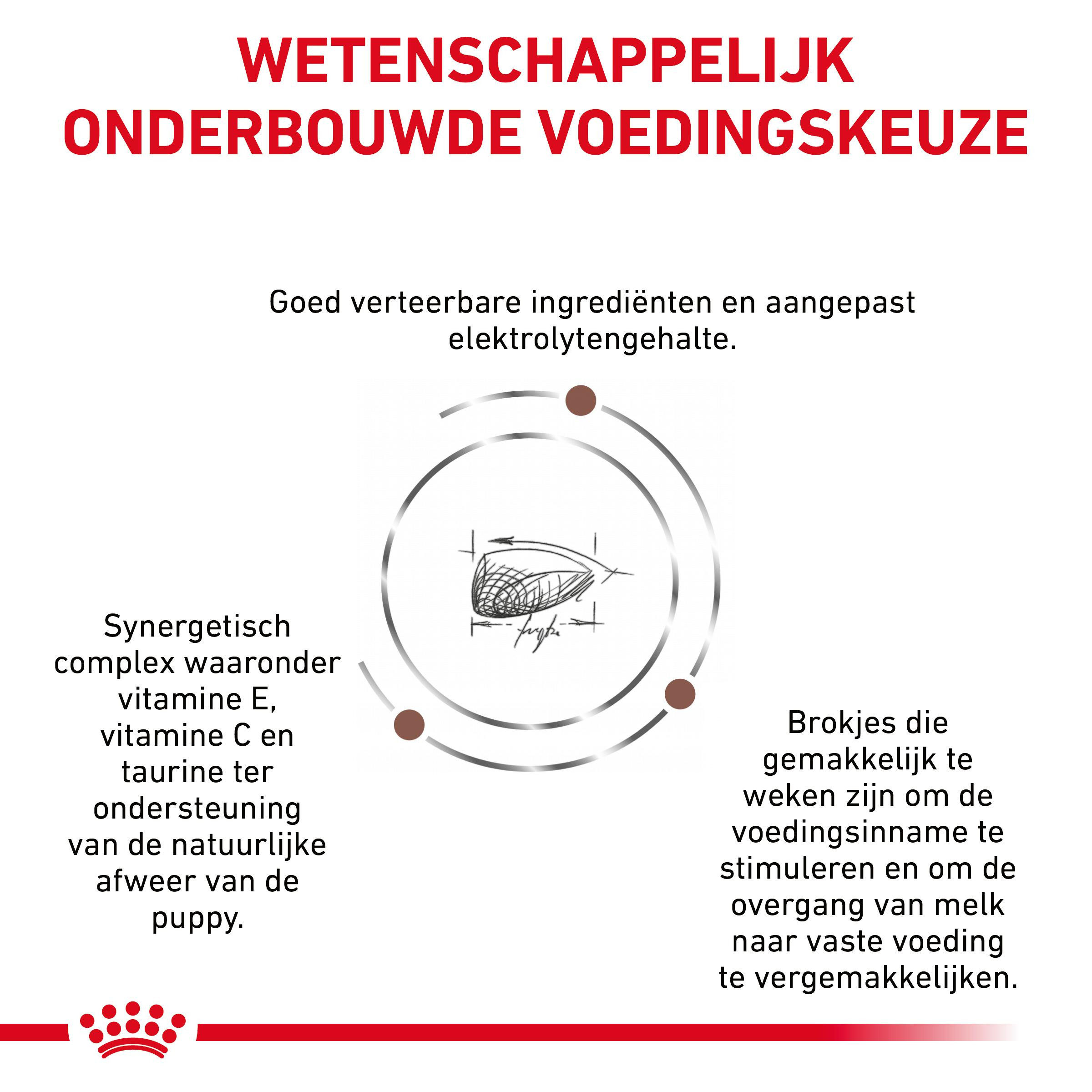 Royal Canin Veterinary Gastrointestinal Puppy hondenvoer