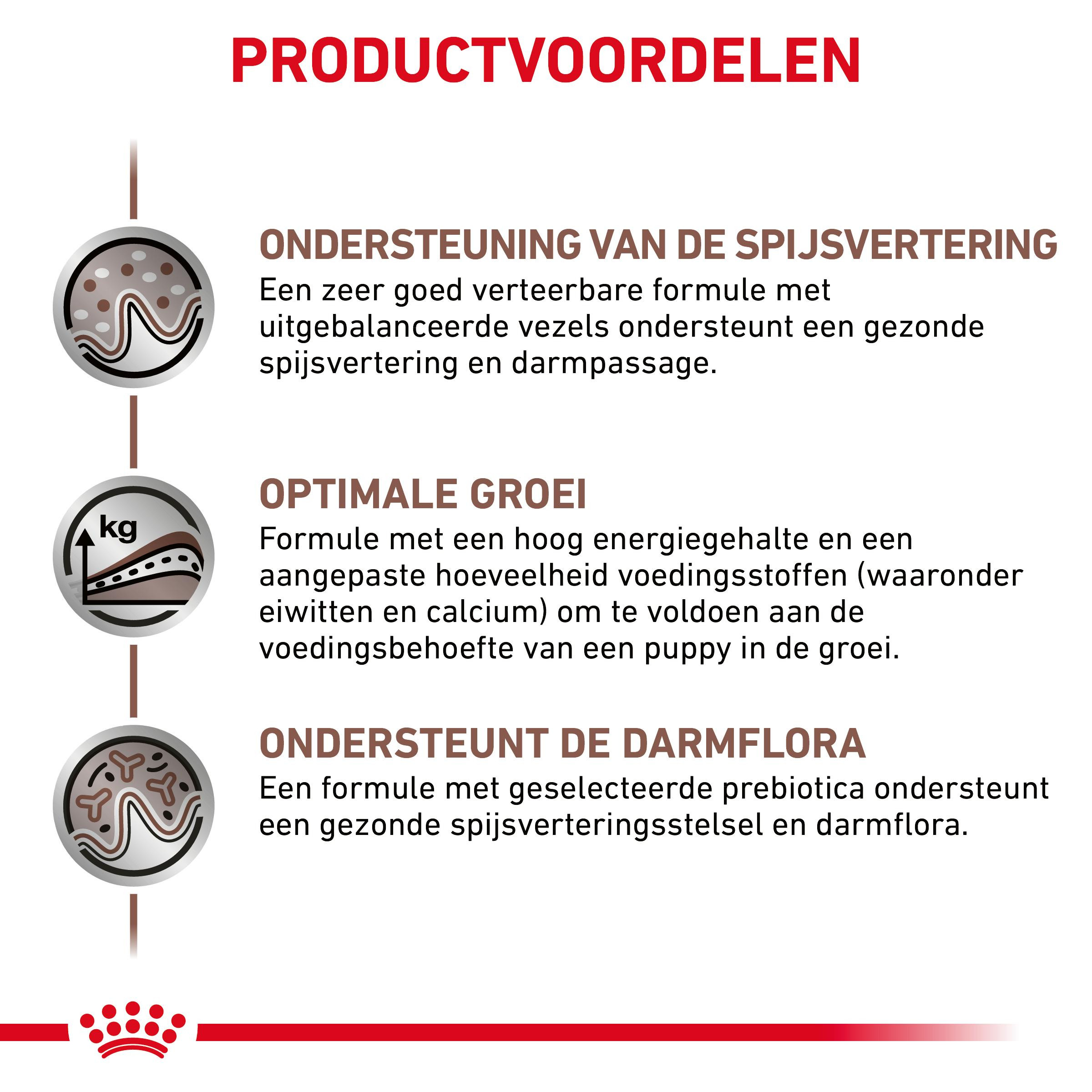 Royal Canin Veterinary Gastrointestinal Puppy hondenvoer