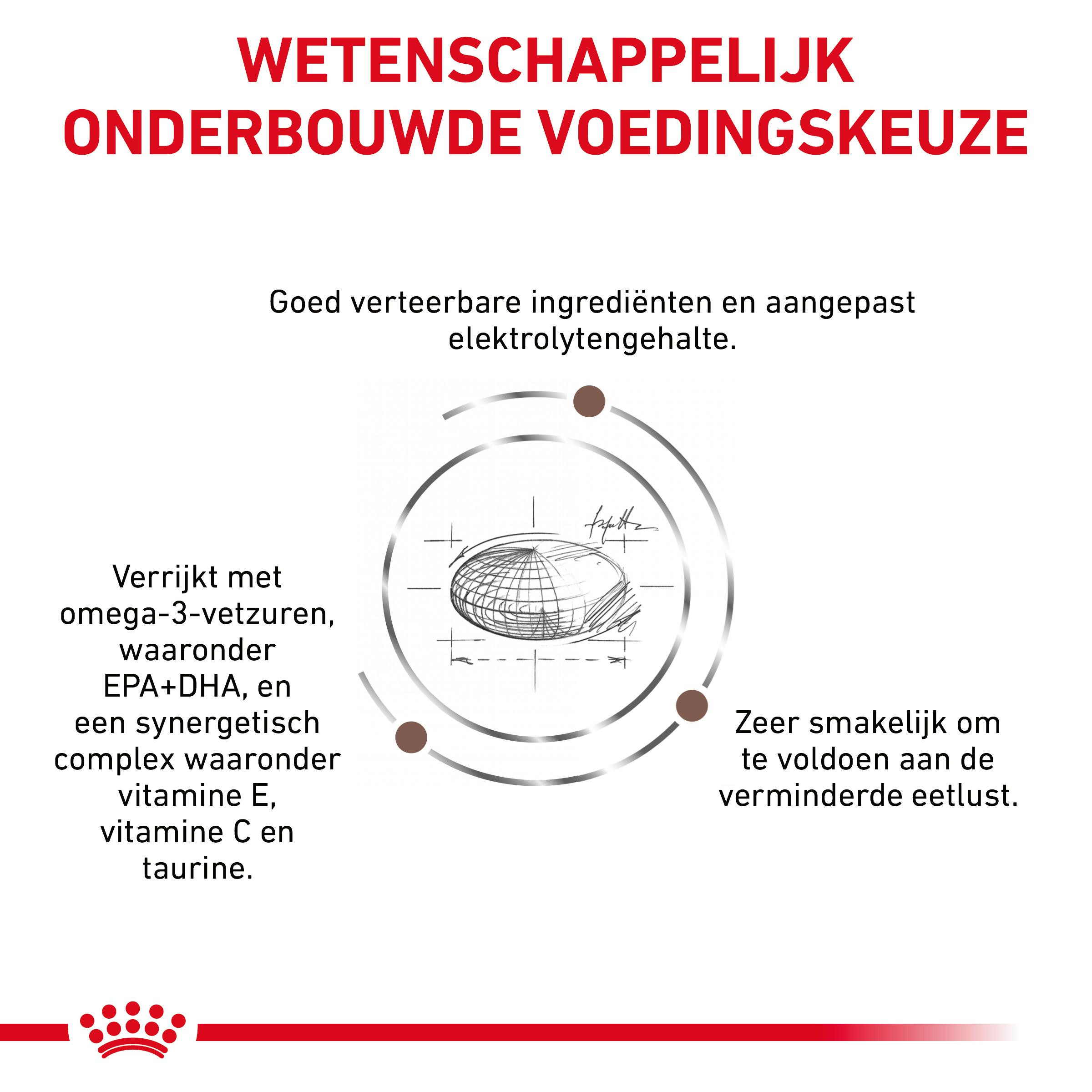 Royal Canin Veterinary Diet Gastro Intestinal hondenvoer