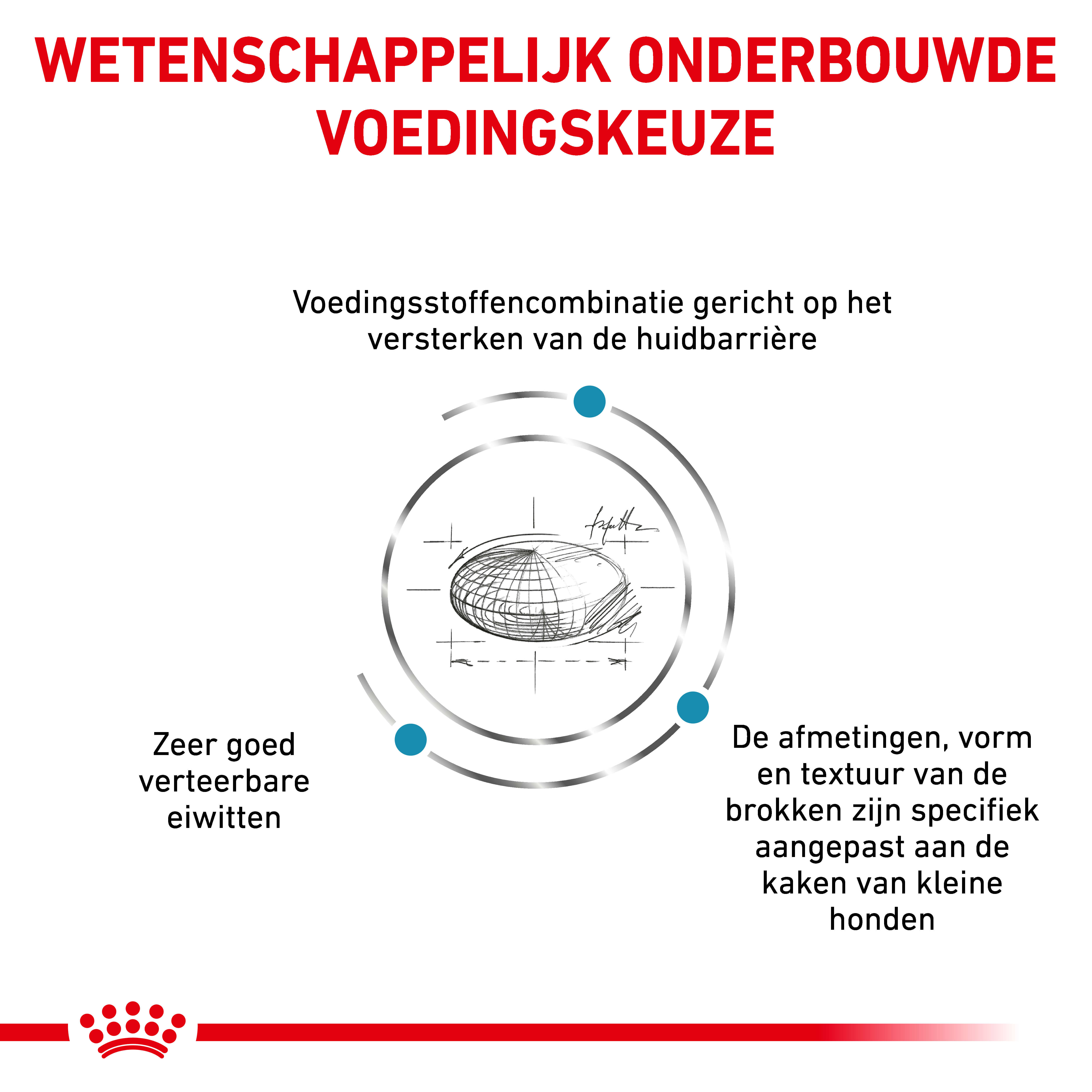 Royal Canin Veterinary Skin Care Small Dogs hondenvoer