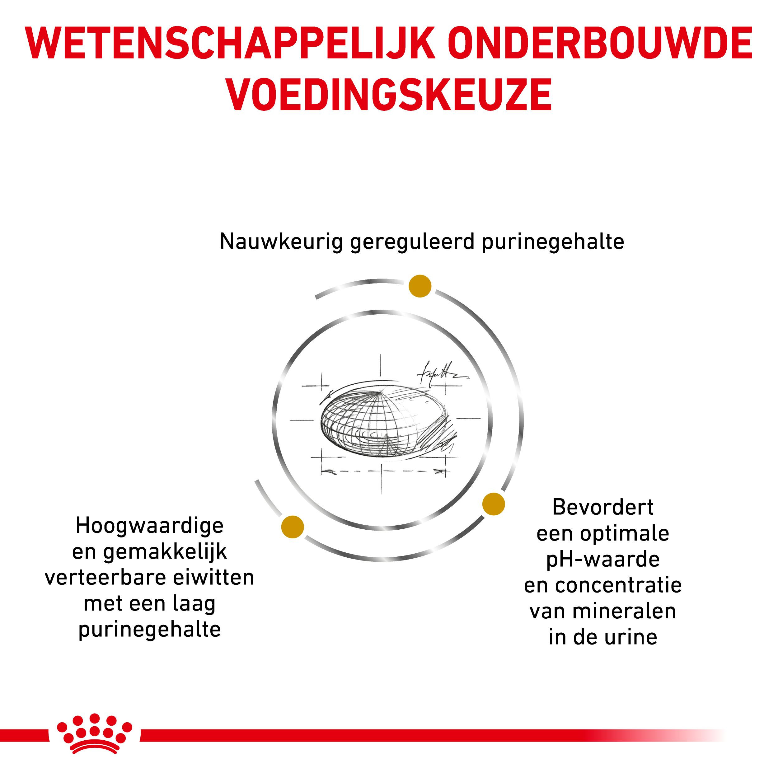 Royal Canin Veterinary Urinary U/C hondenvoer