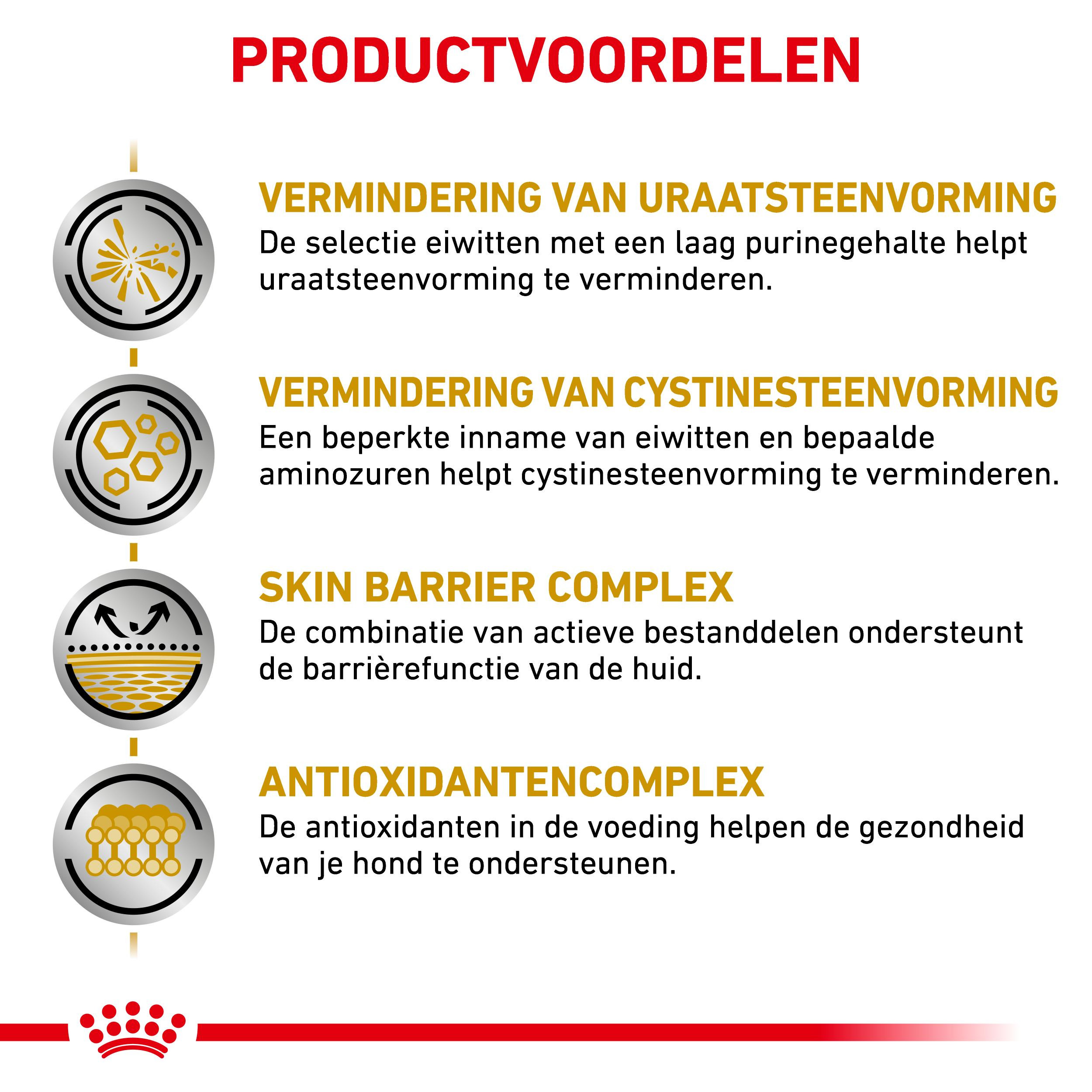 Royal Canin Veterinary Urinary U/C hondenvoer