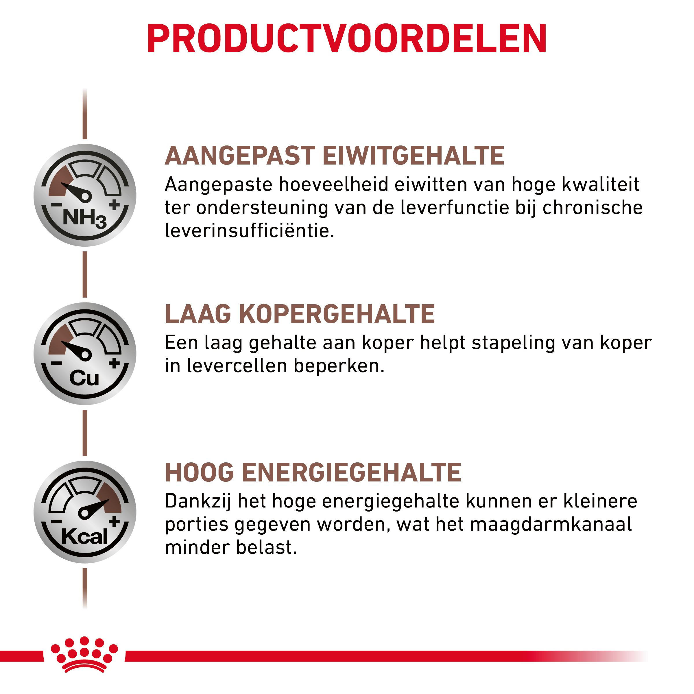 Royal Canin Veterinary Diet Hepatic kattenvoer