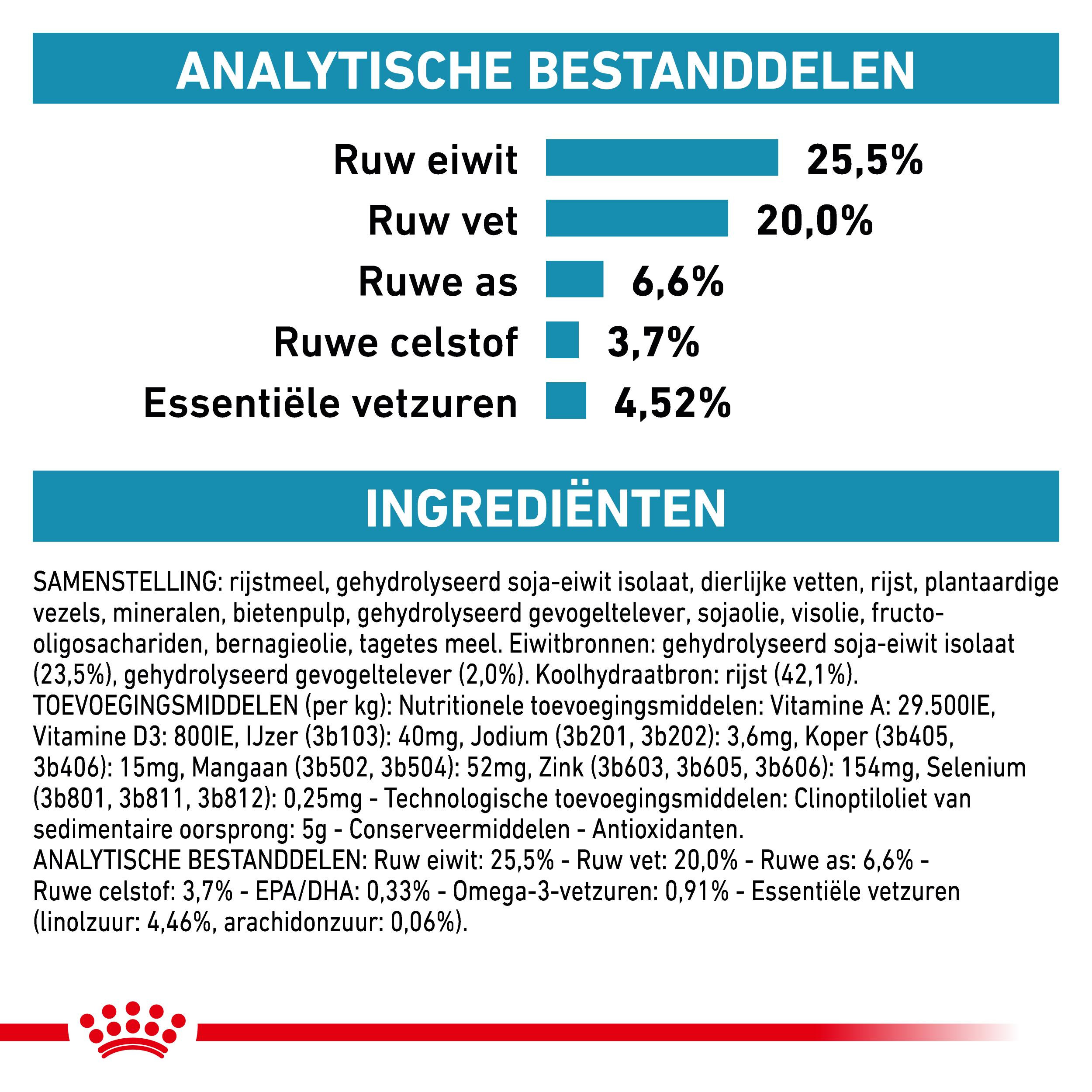 Royal Canin Hypoallergenic kattenvoer