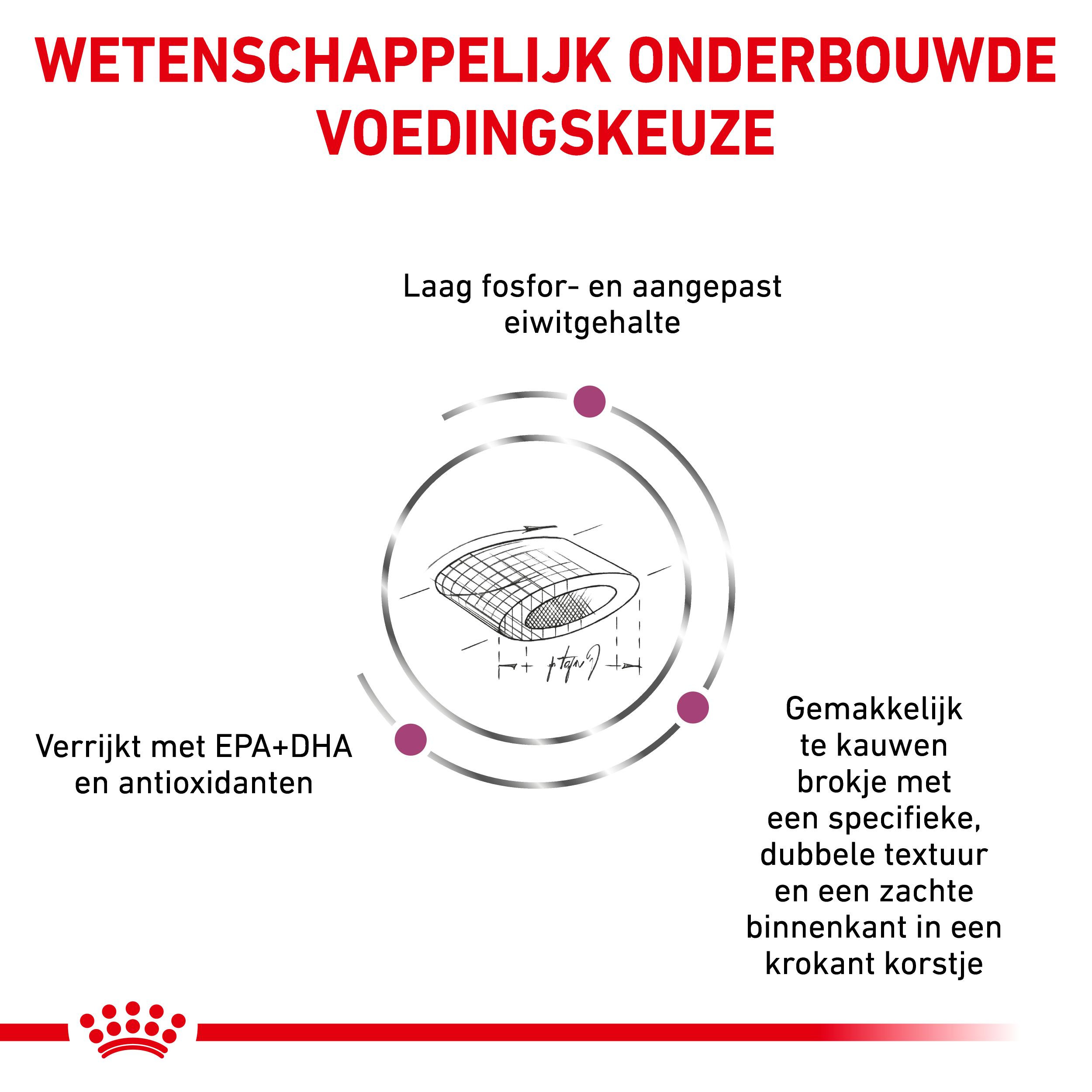 Royal Canin Veterinary Renal Select kattenvoer