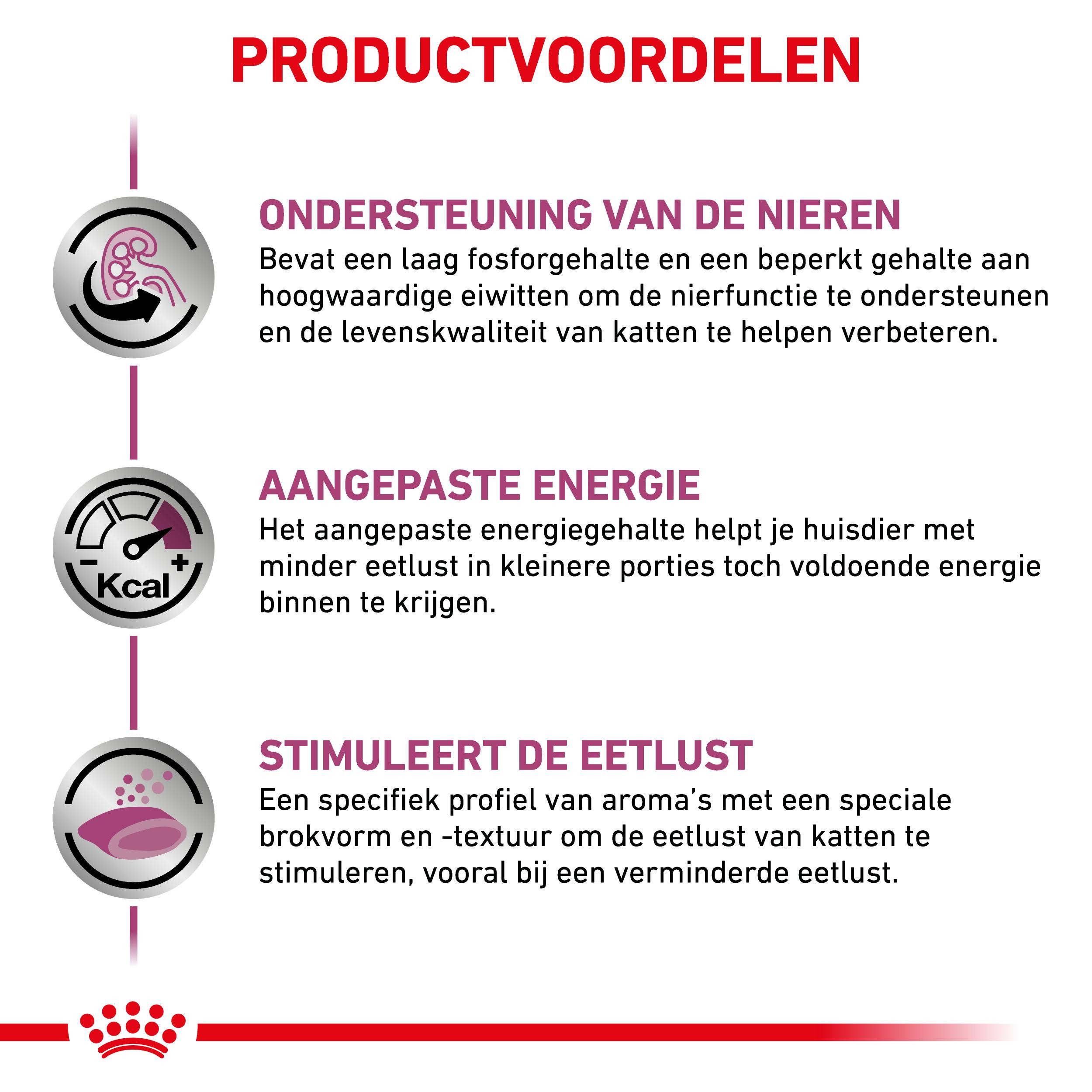 Royal Canin Veterinary Renal Select kattenvoer