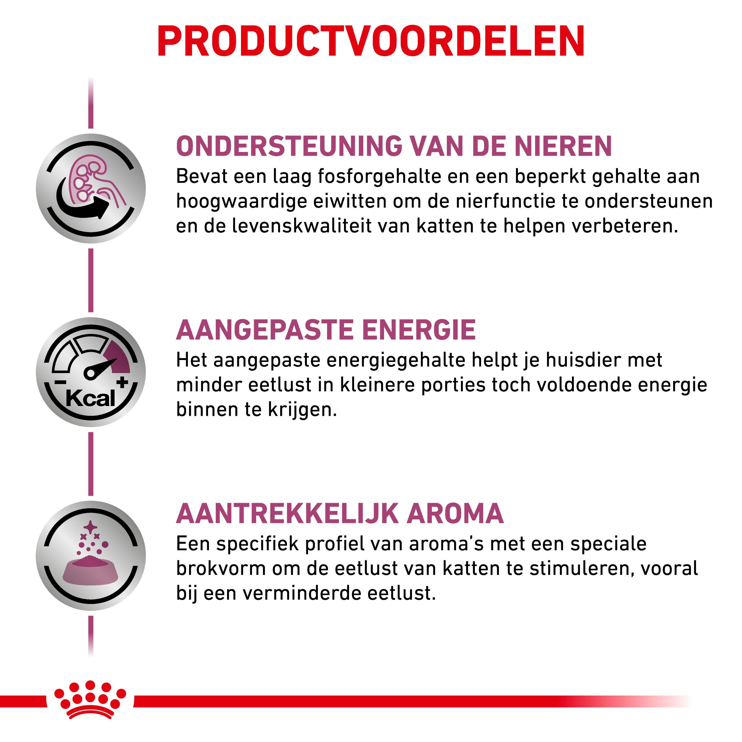 Royal Canin Veterinary Renal Special kattenvoer