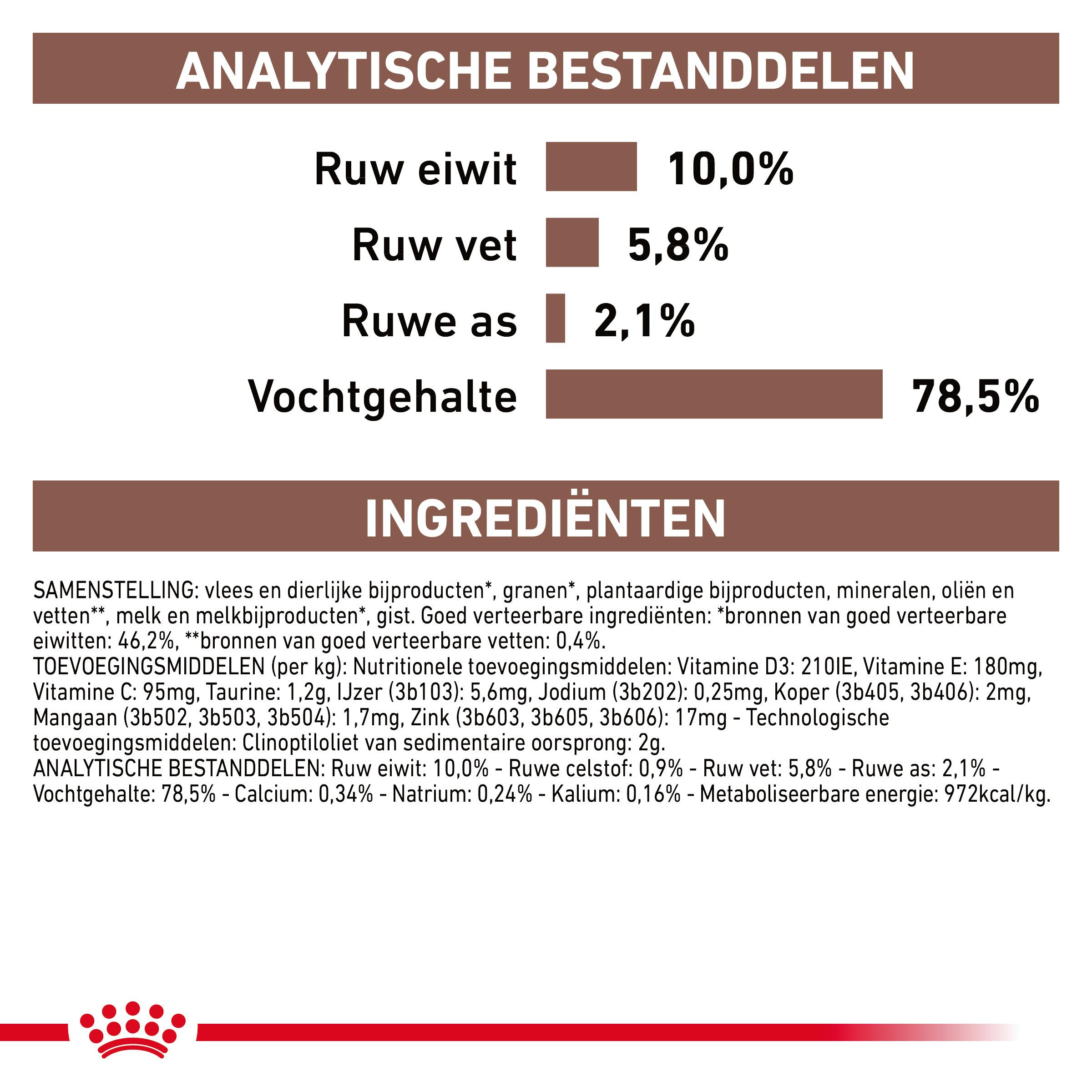 Royal Canin Veterinary Gastro intestinal puppy nat hondenvoer 195 gram