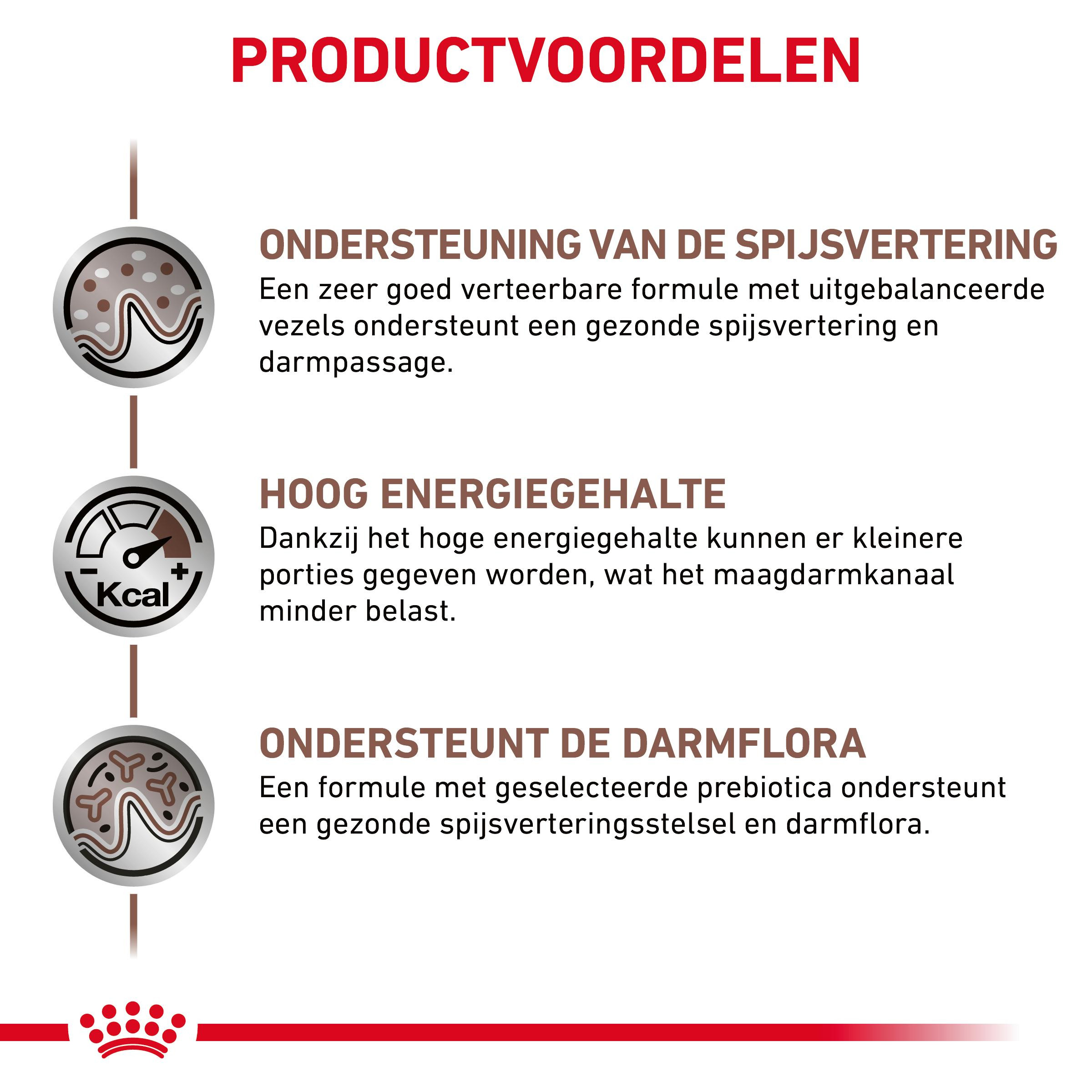 Royal Canin Veterinary Diet Gastro Intestinal blik 400 gr hond
