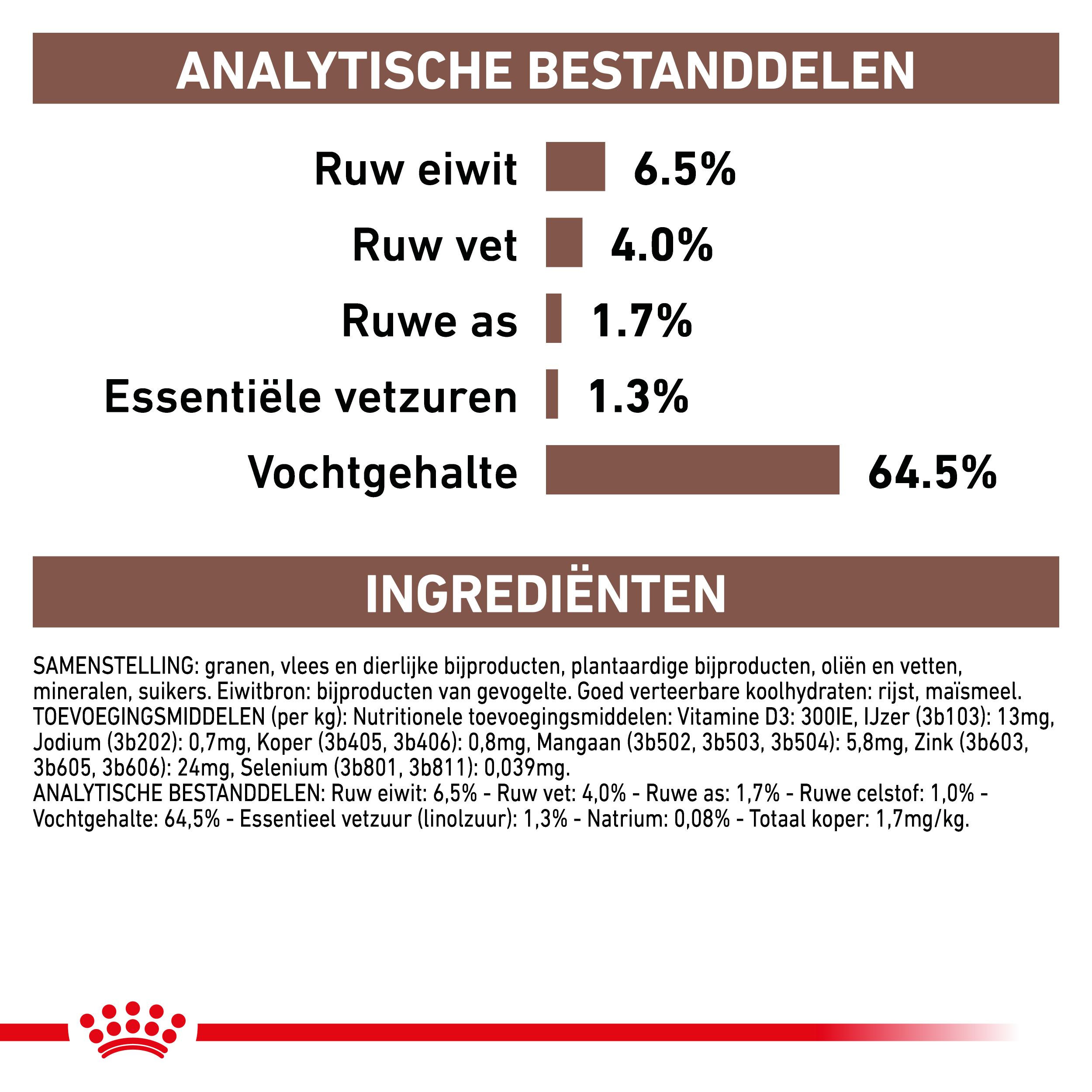 Royal Canin Veterinary Diet Hepatic blik hondenvoer