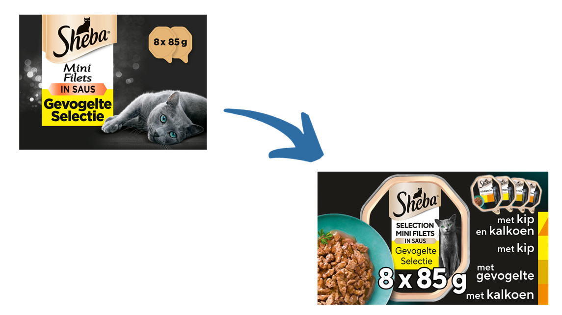Sheba Mini Filets Gevogelte Selectie in saus natvoer kat (kuipjes 85 g)