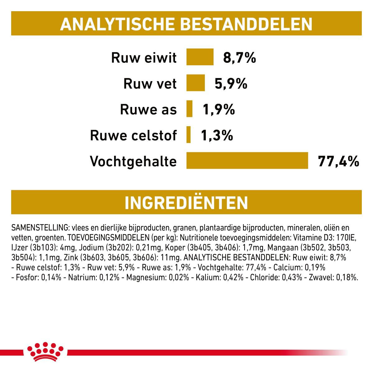 Royal Canin Urinary S/O Ageing 7+ Pouch 85 gr hondenvoer