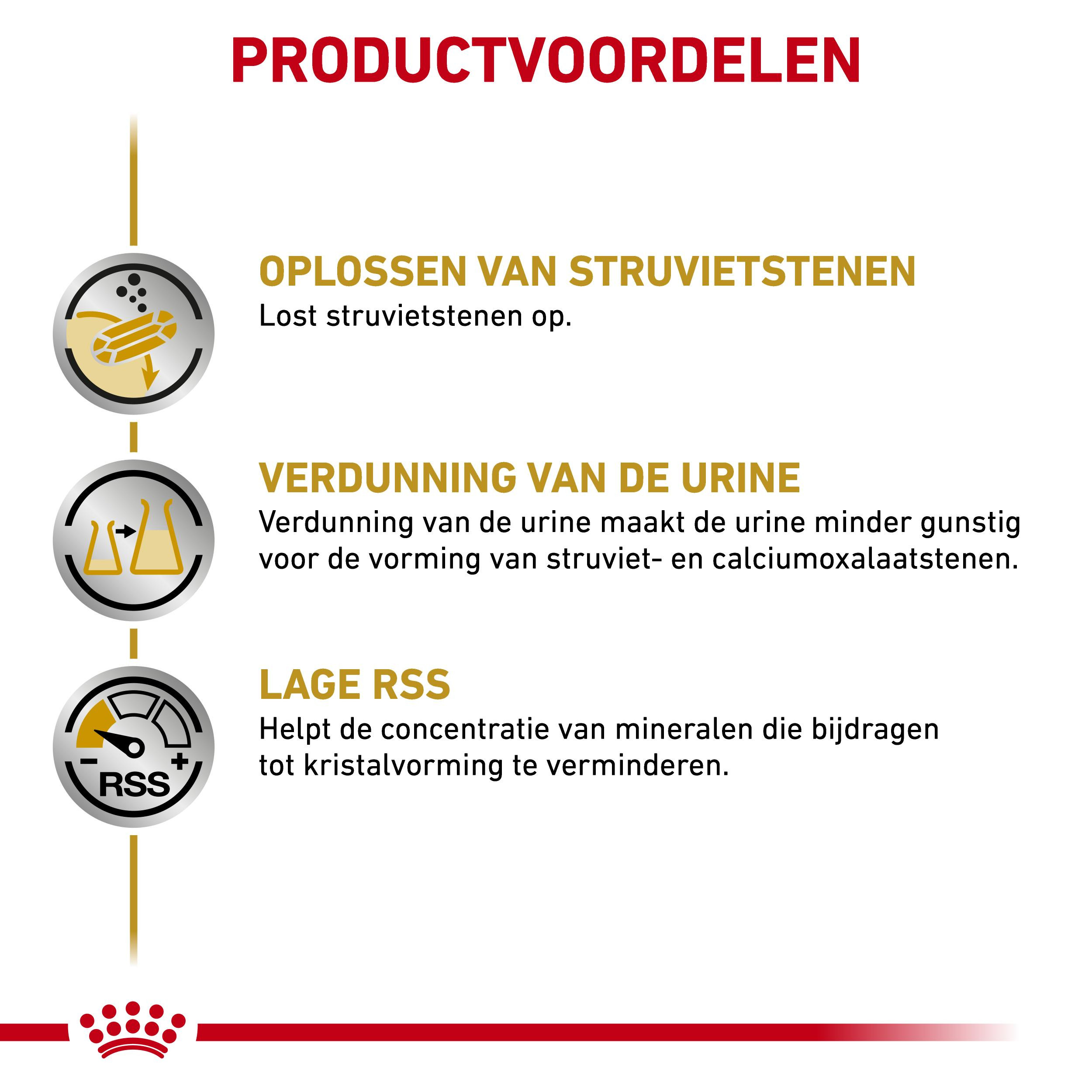 Royal Canin Veterinary Urinary S/O natvoer hond (paté)