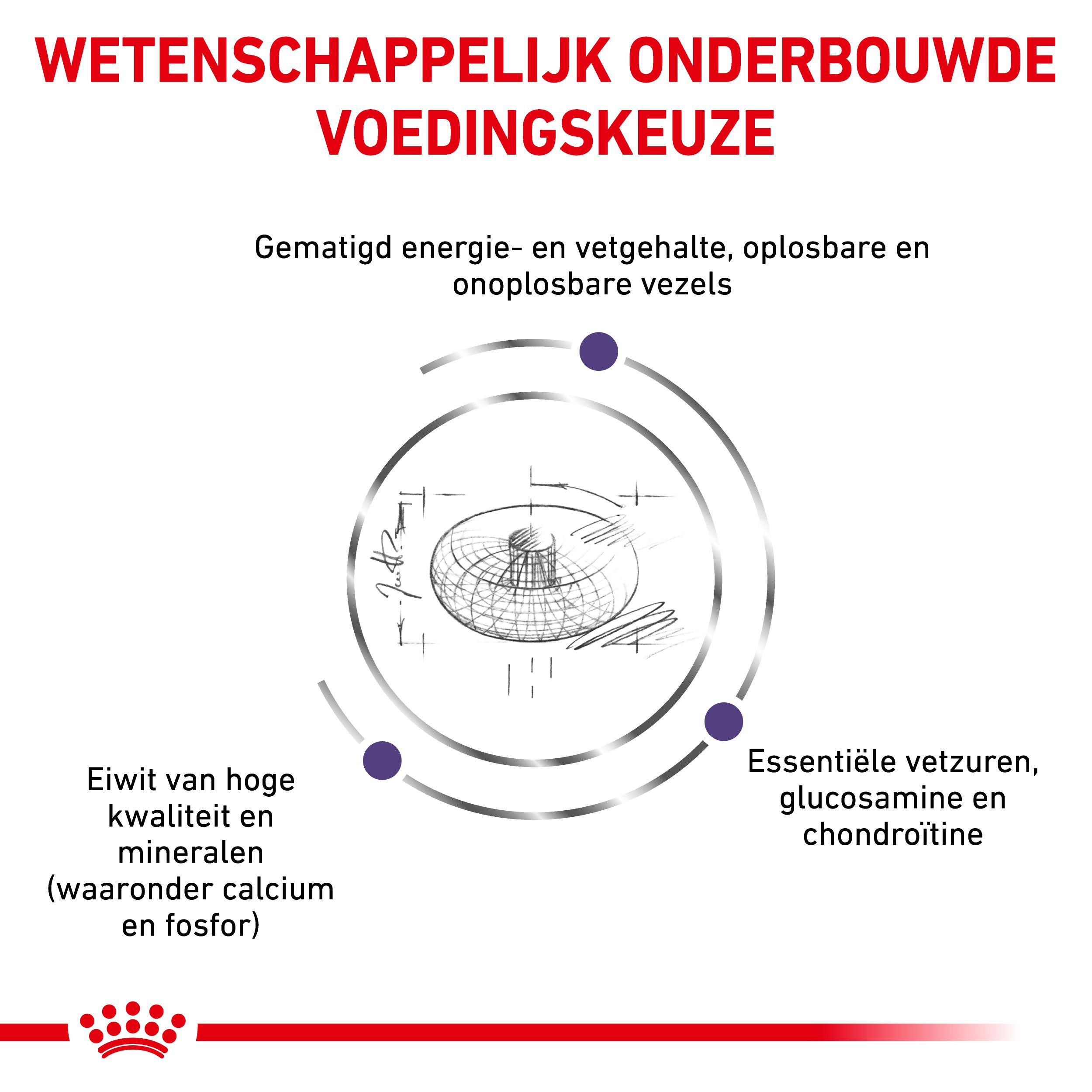 Royal Canin Veterinary Neutered Junior Large Dogs hondenvoer