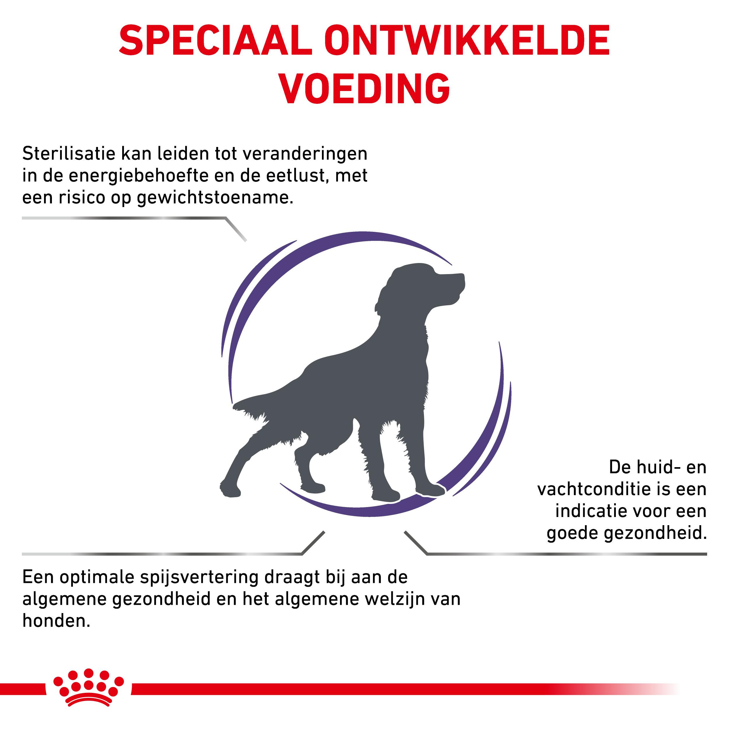 Royal Canin Veterinary Neutered Adult Medium Dogs hondenvoer
