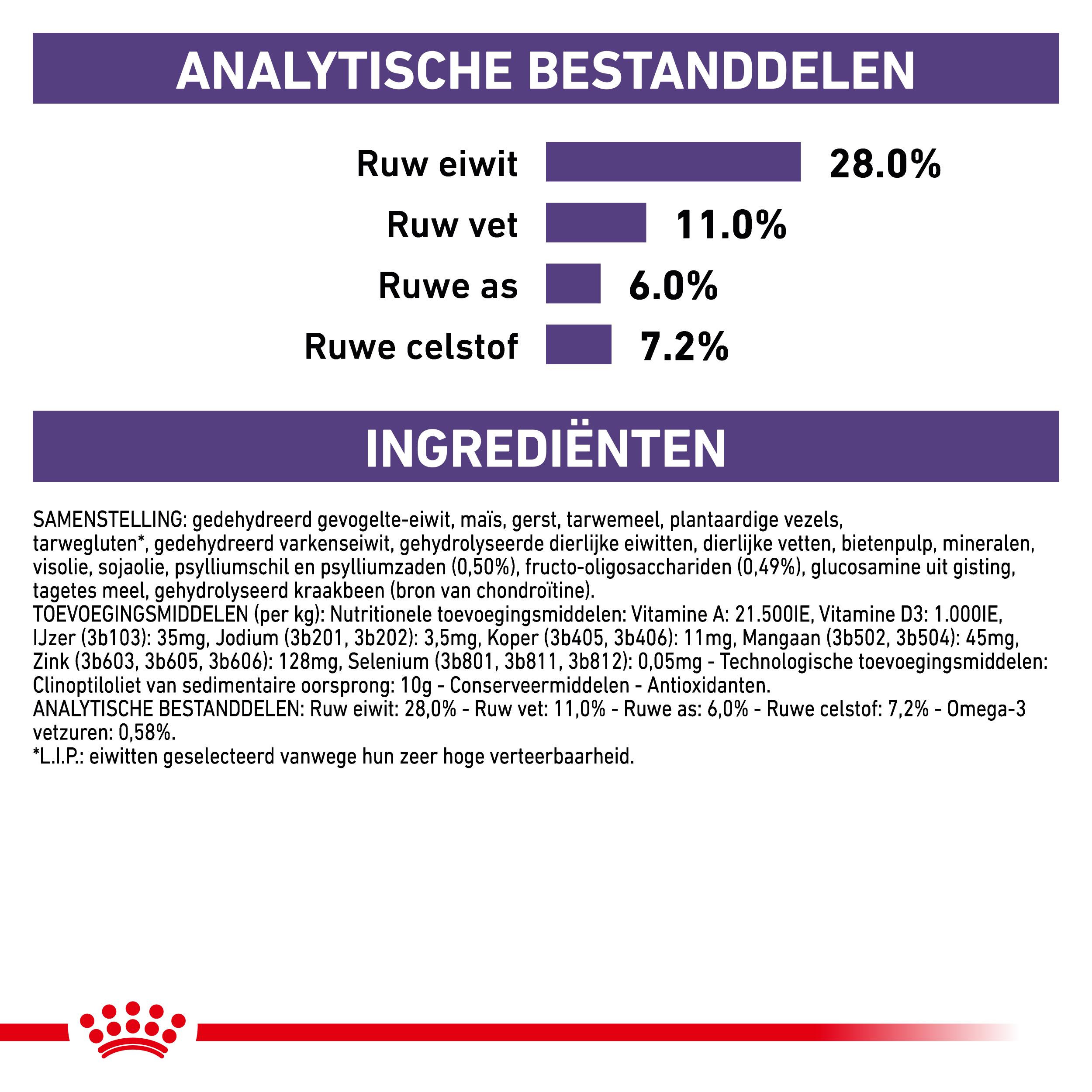 Royal Canin Veterinary Neutered Adult Large Dogs hondenvoer