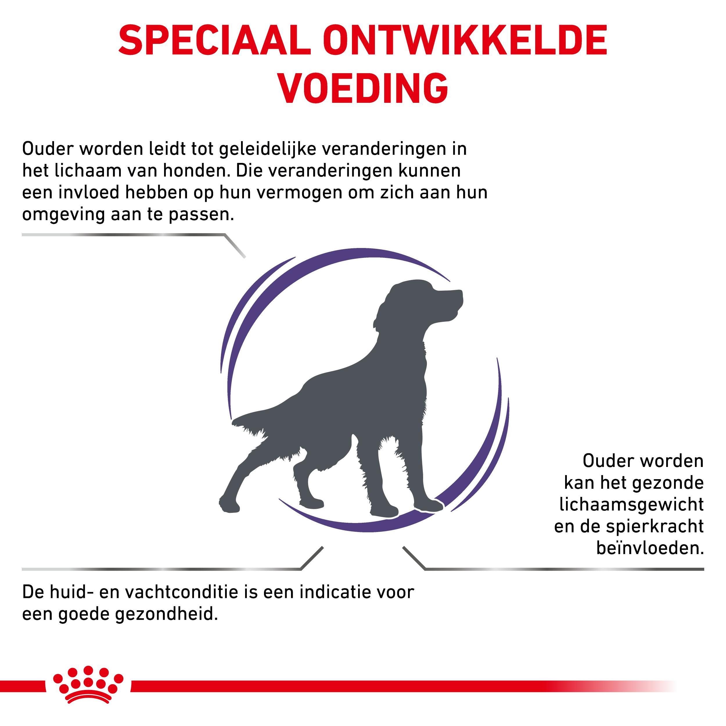 Royal Canin Veterinary Mature Consult Medium Dogs hondenvoer