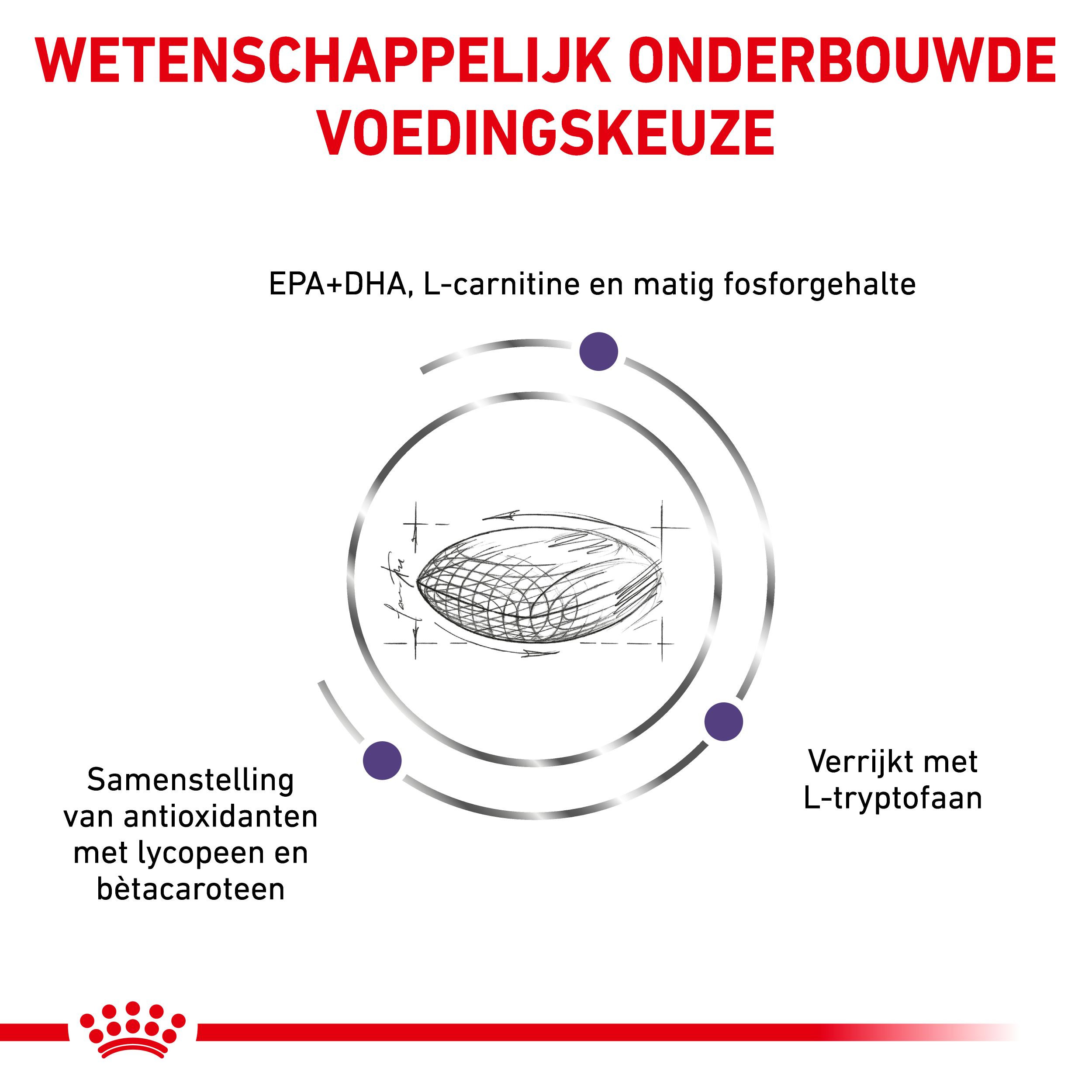 Royal Canin Veterinary Mature Consult Medium Dogs hondenvoer