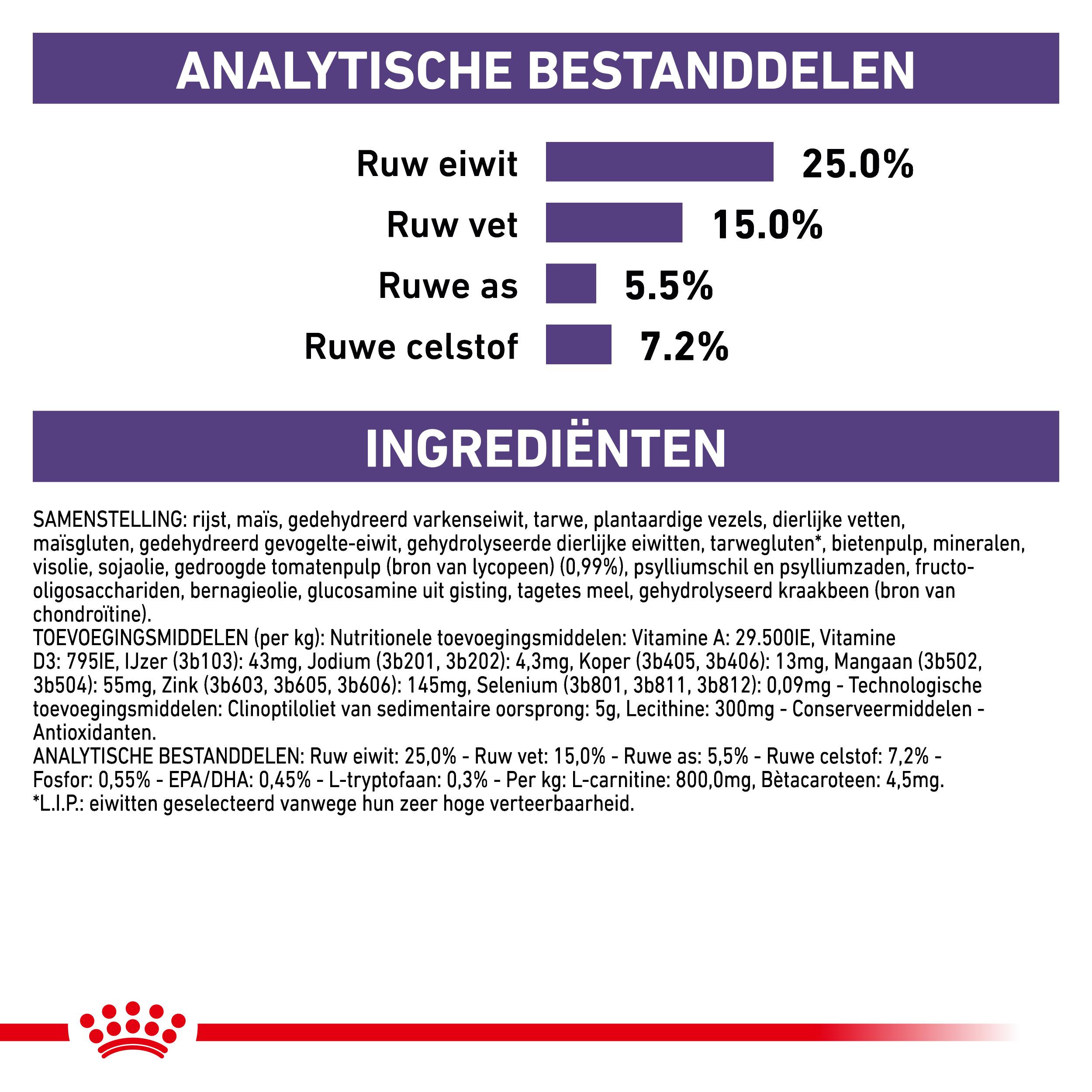 Royal Canin Veterinary Mature Consult Large Dogs hondenvoer