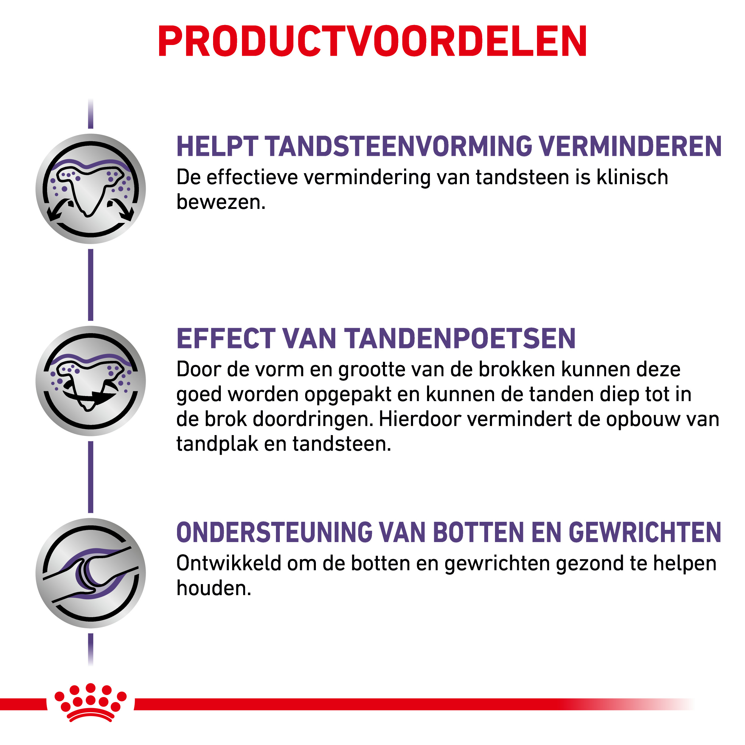 Royal Canin Veterinary Dental Medium & Large dogs hondenvoer
