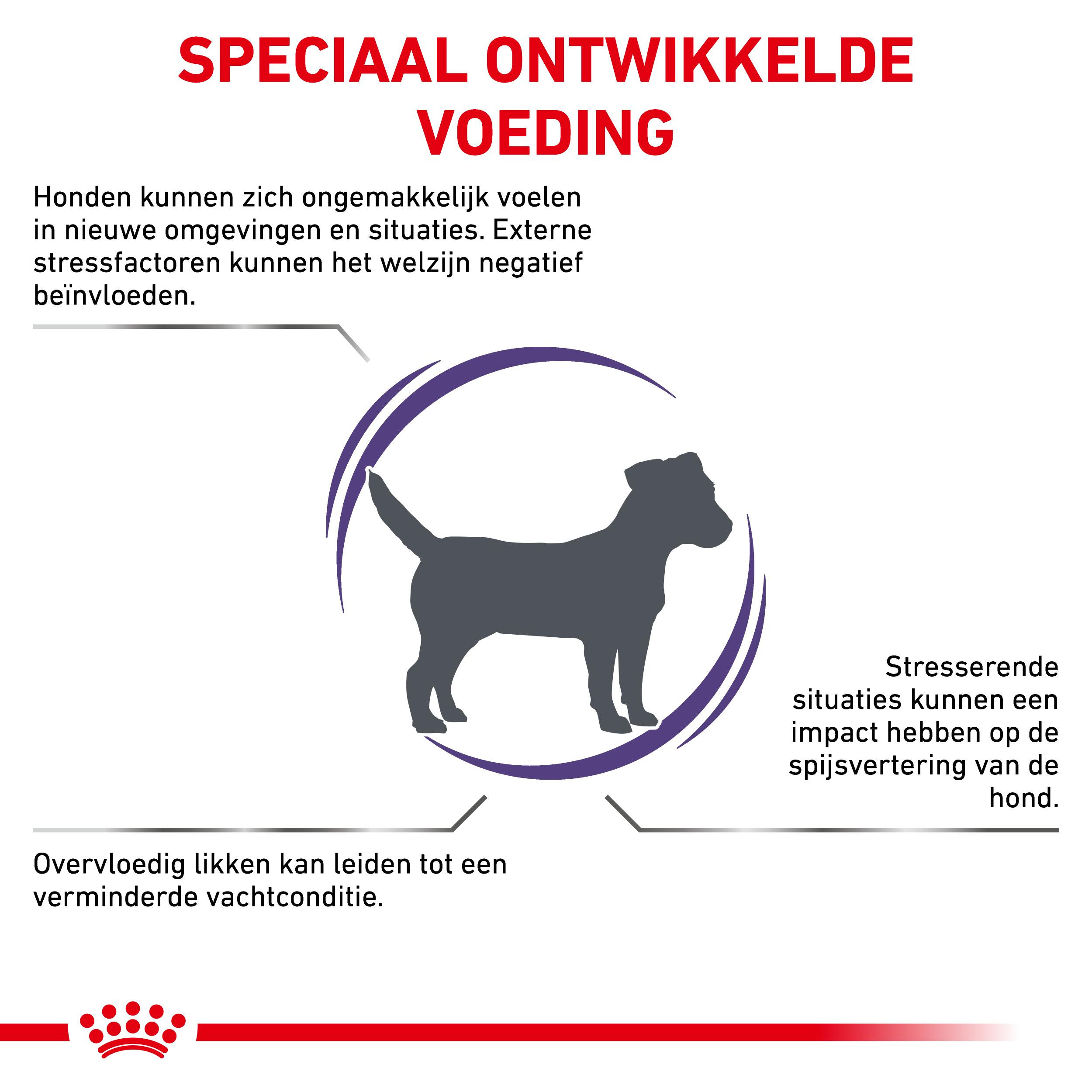Royal Canin Veterinary Calm Small hondenvoer