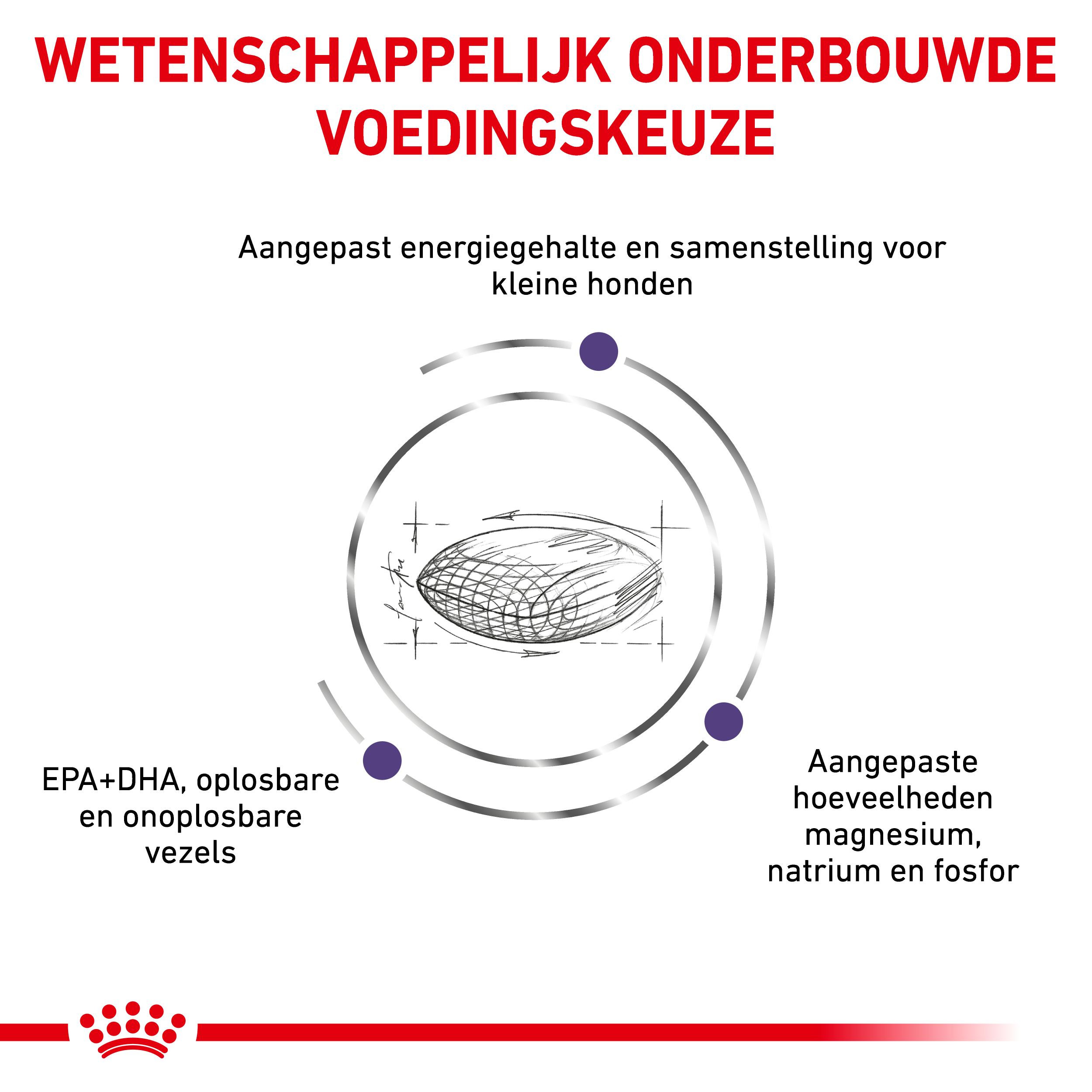 Royal Canin Veterinary Adult Small Dogs hondenvoer