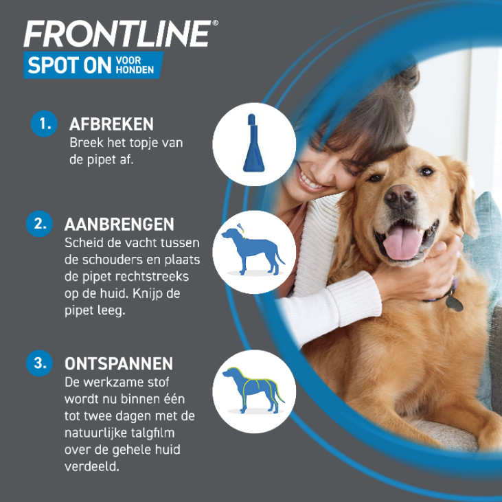 Frontline Spot-on hond M / 10-20 kg