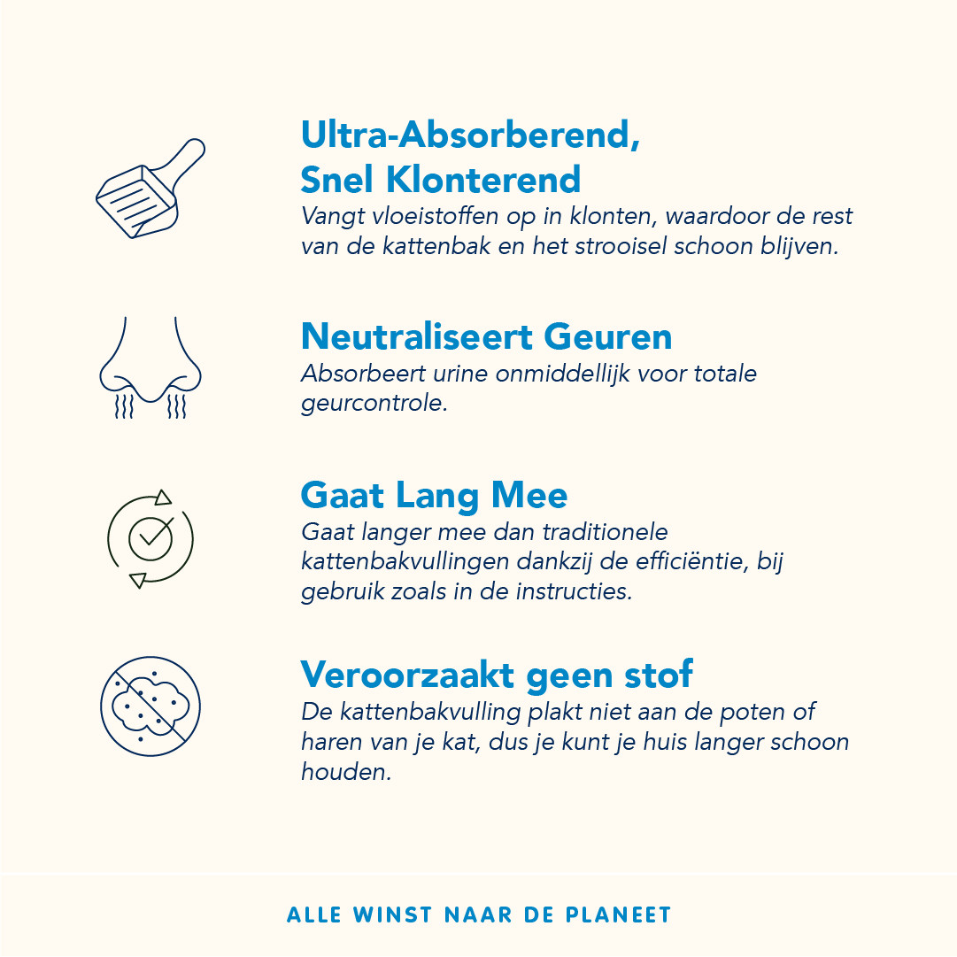 Almo Nature Grain Texture plantaardige kattenbakvulling