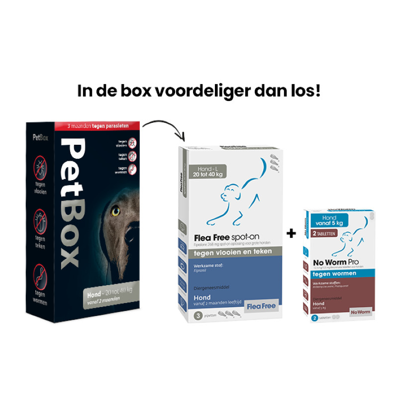 PetBox Hond 2 tot 10 kg