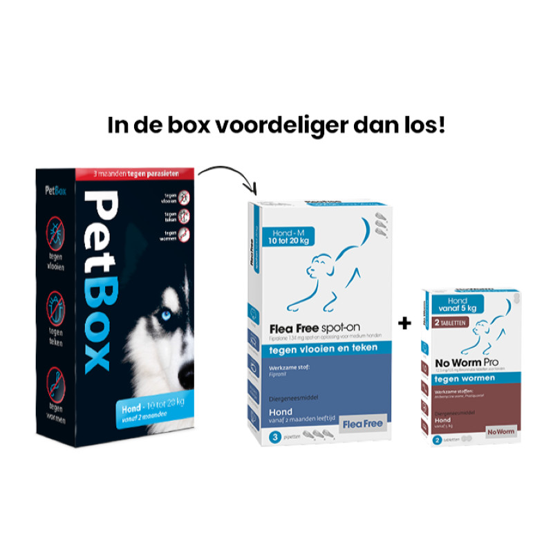 PetBox Hond 2 tot 10 kg