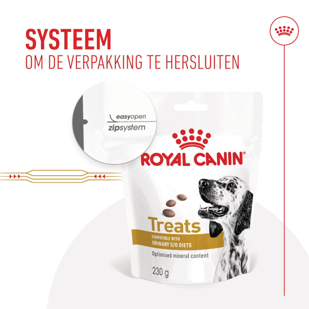 Royal Canin Urinary Treats hondensnack