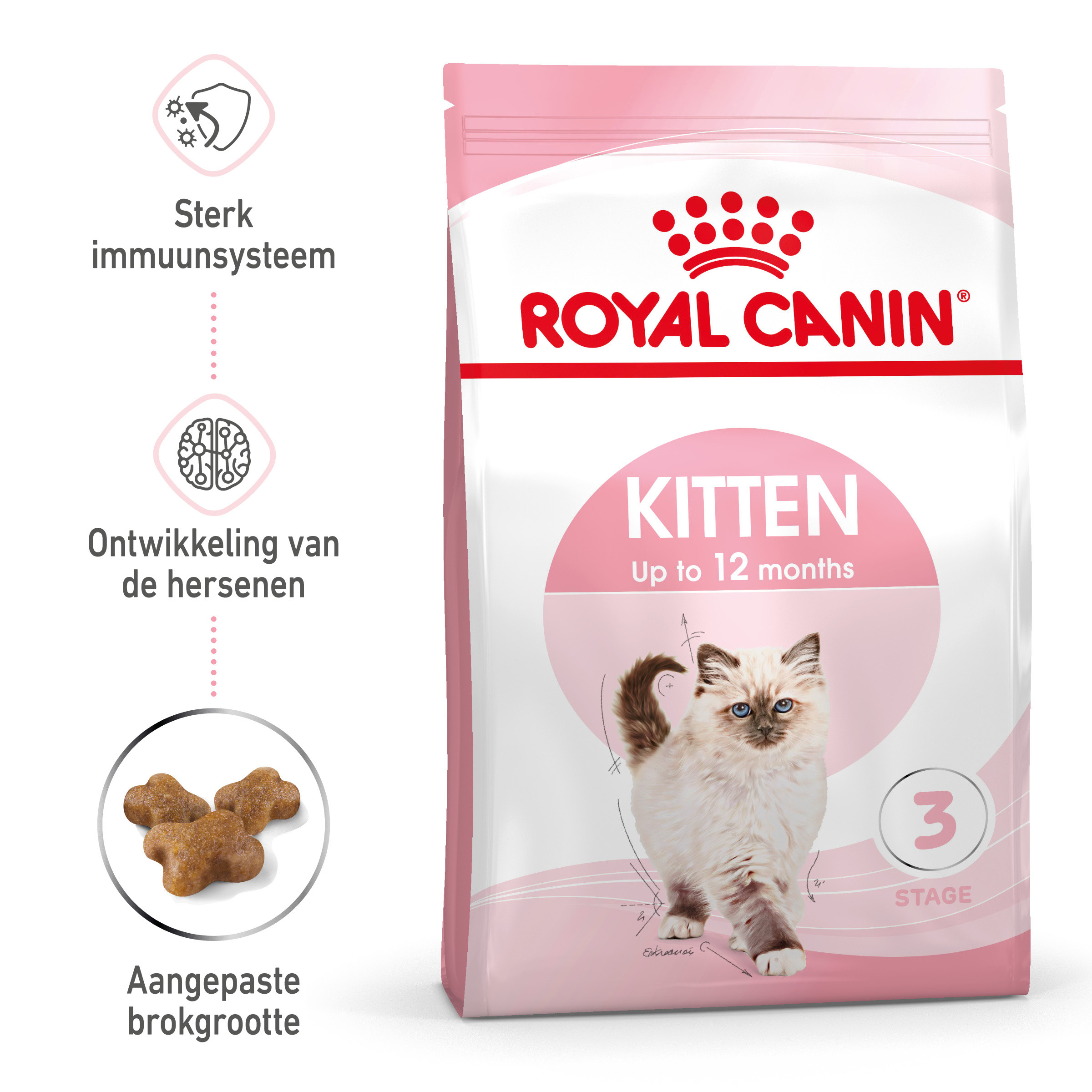 Royal Canin Kitten kattenvoer