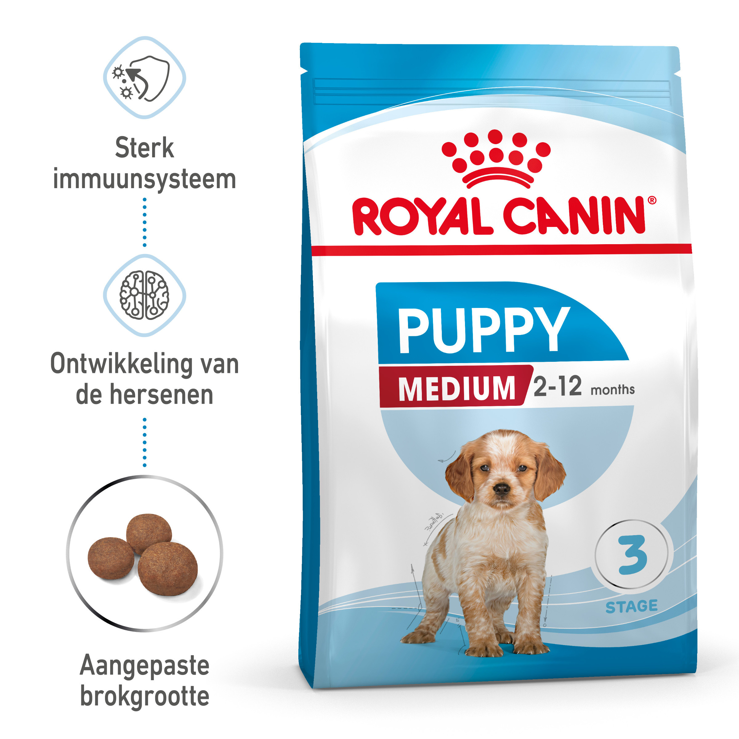 Royal Canin Medium Puppy hondenvoer