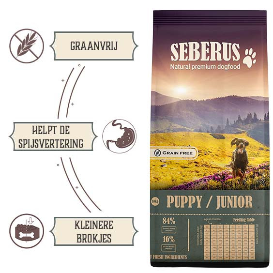 Seberus Puppy / Junior hondenvoer NL