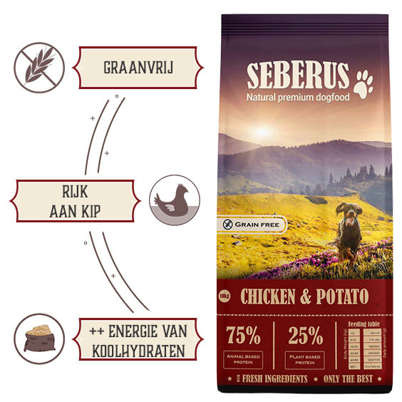 Seberus Chicken & Potato - natuurlijk graanvrij hondenvoer NL