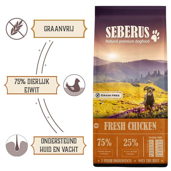 Seberus Fresh Chicken - natuurlijk graanvrij hondenvoer