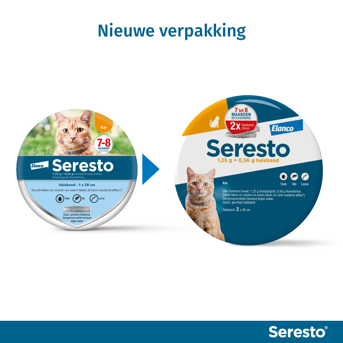 Seresto halsband voor de kat