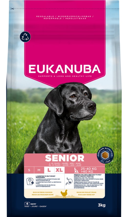 EUKANUBA