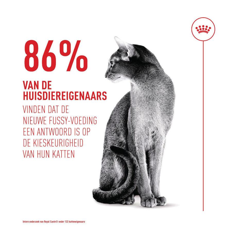 Royal Canin Fussy Exigent kattenvoer